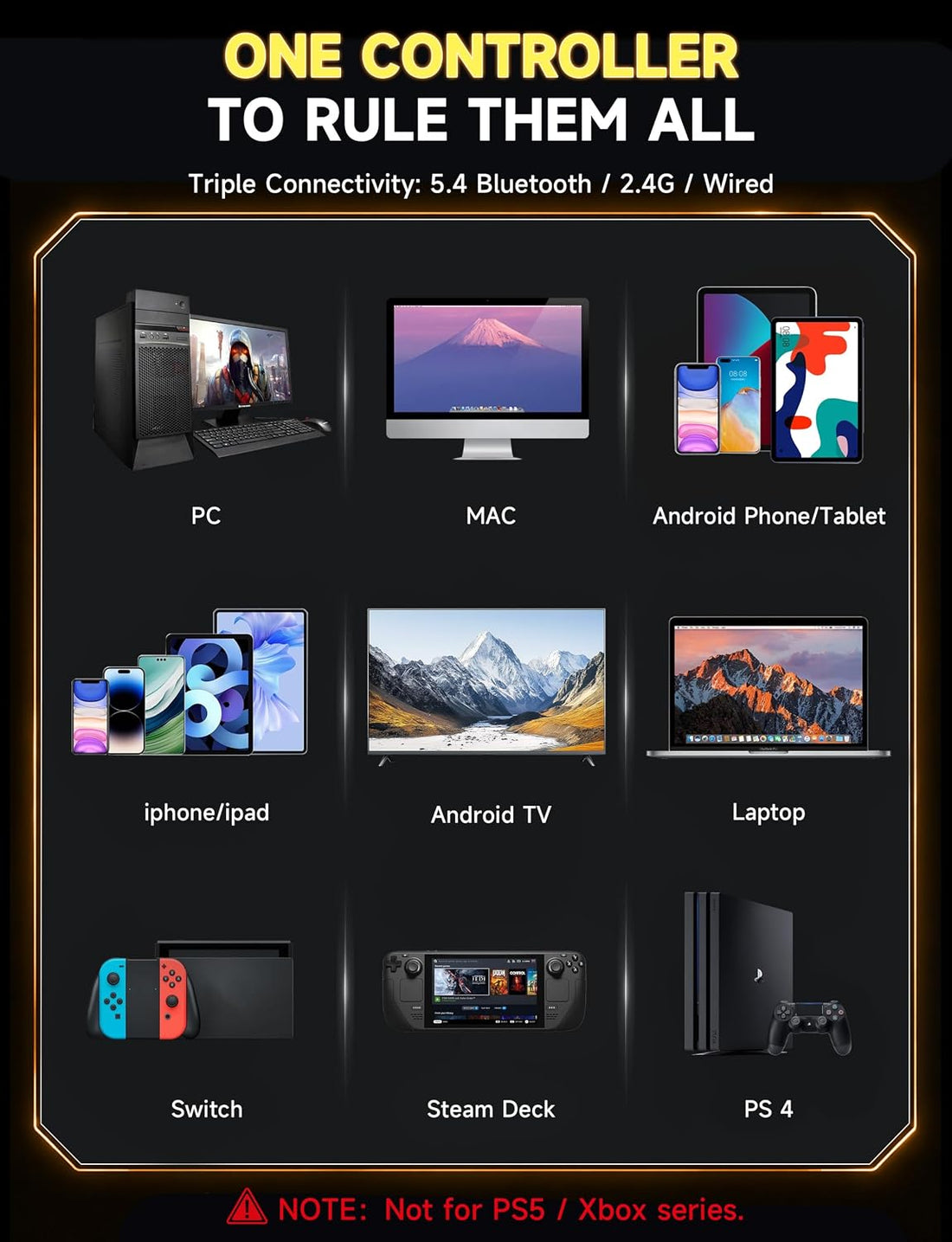Multi-Platform Gaming Controller With Interactive Screen encalife