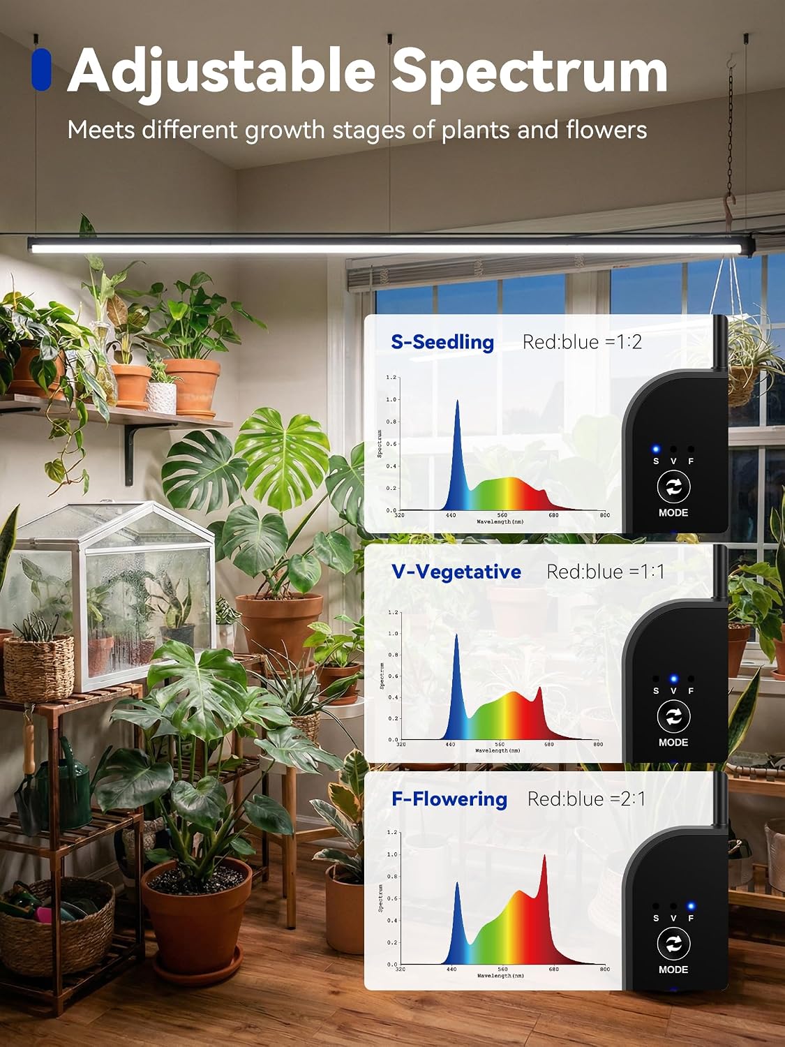 Grow Light For Indoor Plants | Vertical Full Spectrum encalife