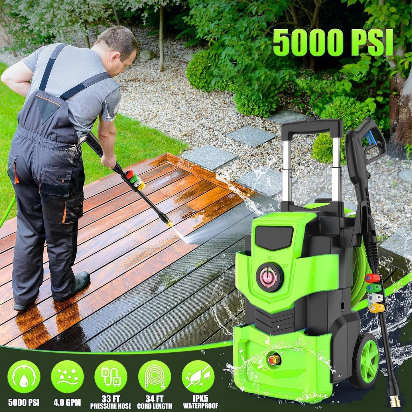 Pressure Washer | 5000 PSI Heavy Duty Cleaner encalife