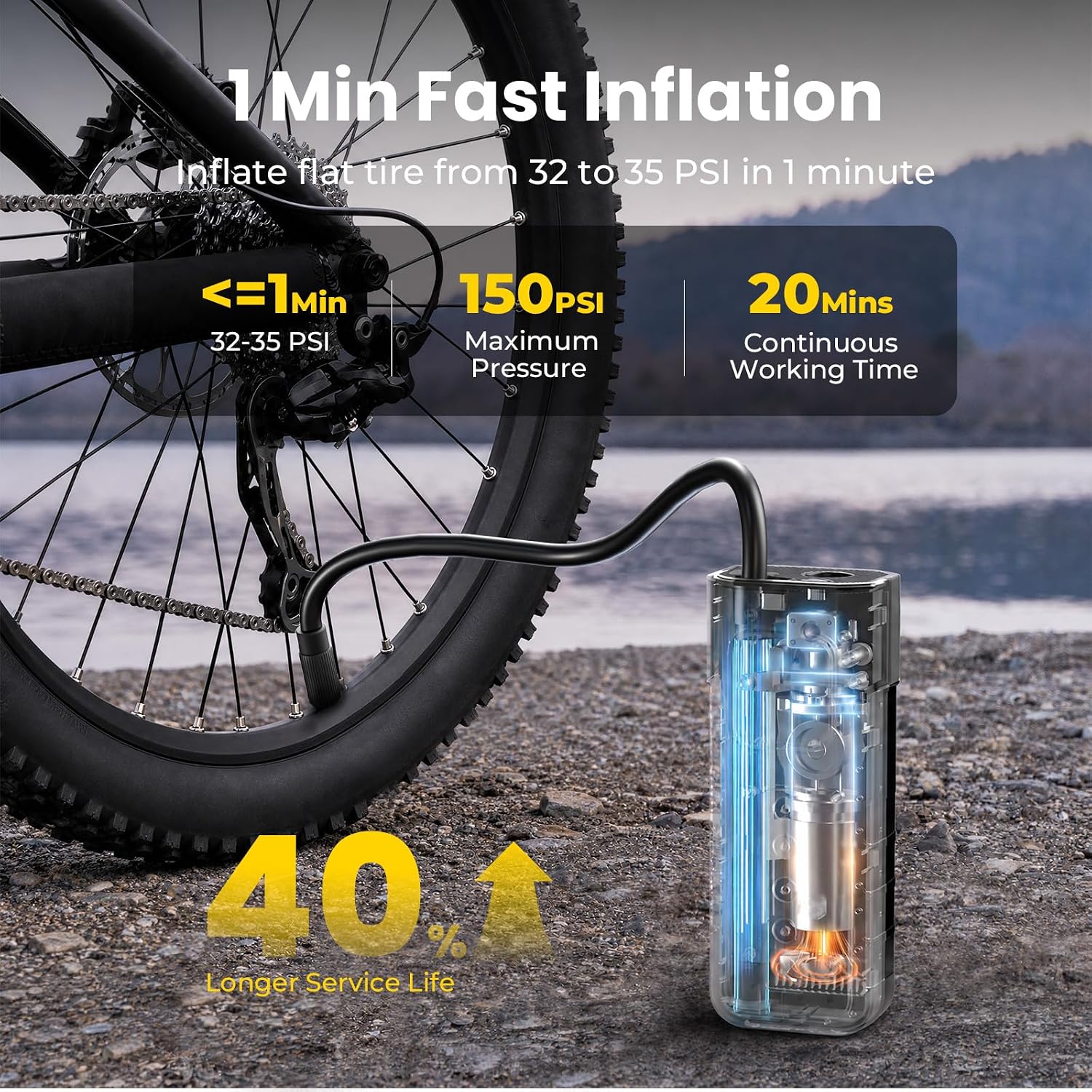 Cordless Digital Tire Inflator Fast Air Pump encalife