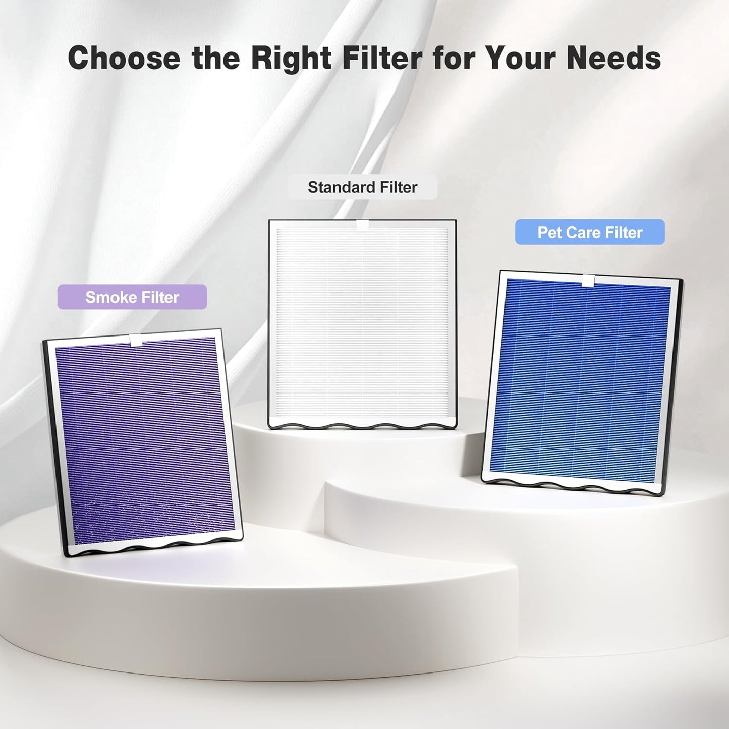 HEPA Air Purifier for Large Room | Pet, Dust & Allergy Cleaner encalife