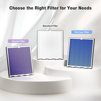 HEPA Air Purifier for Large Room | Pet, Dust &amp; Allergy Cleaner encalife