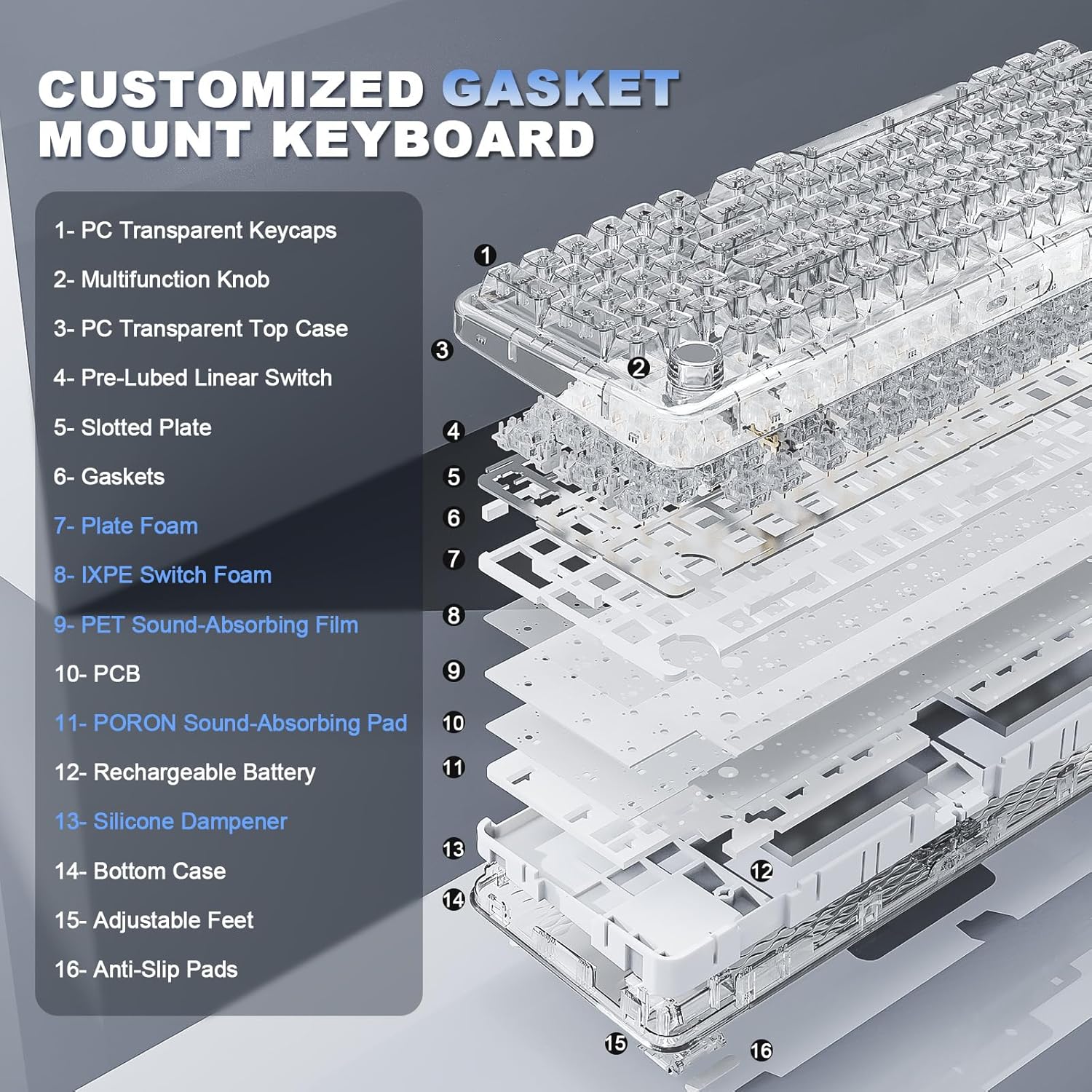 YUNZII X98 Wireless Mechanical Keyboard encalife