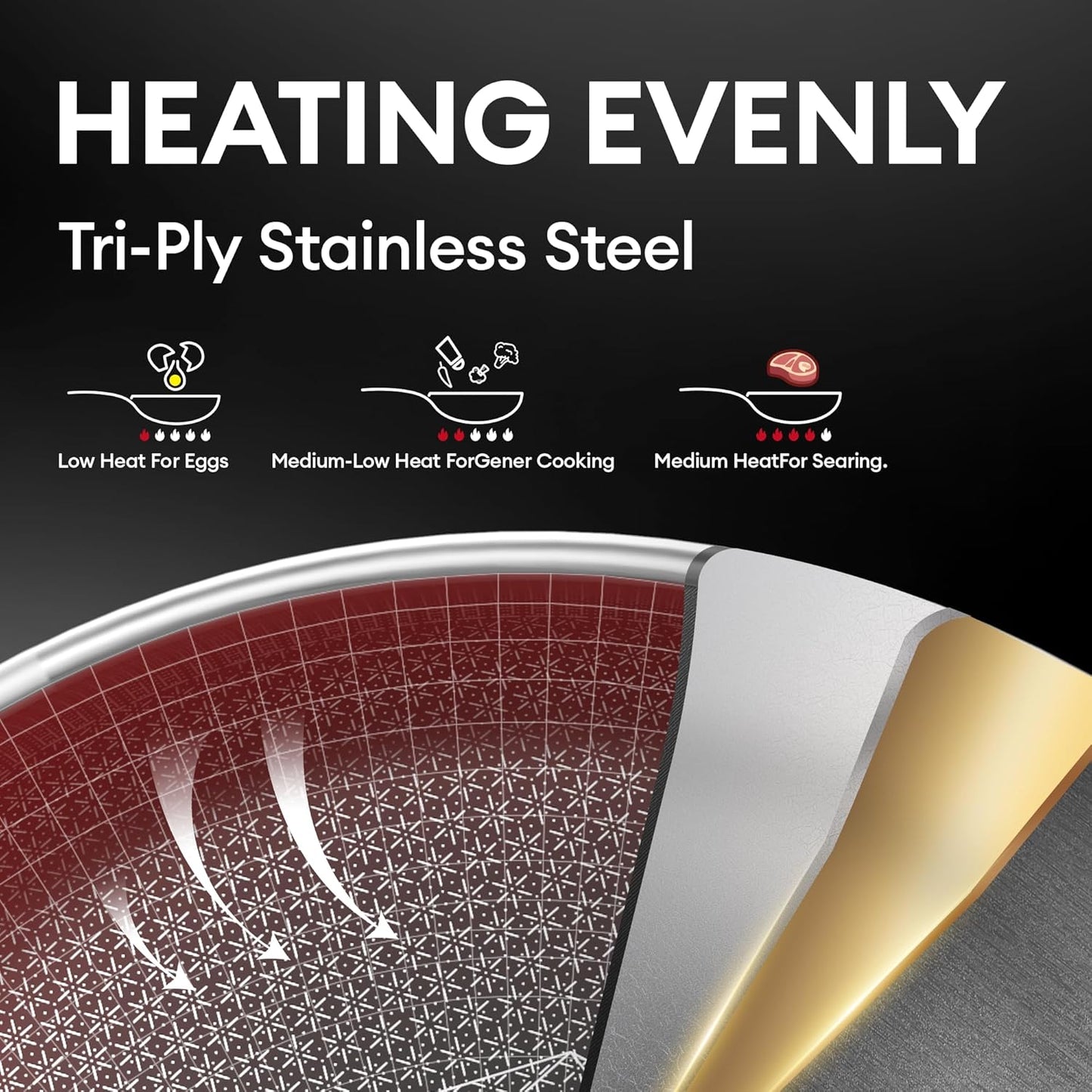 Non-Stick 8-Inch Hybrid Stainless Steel Pan encalife