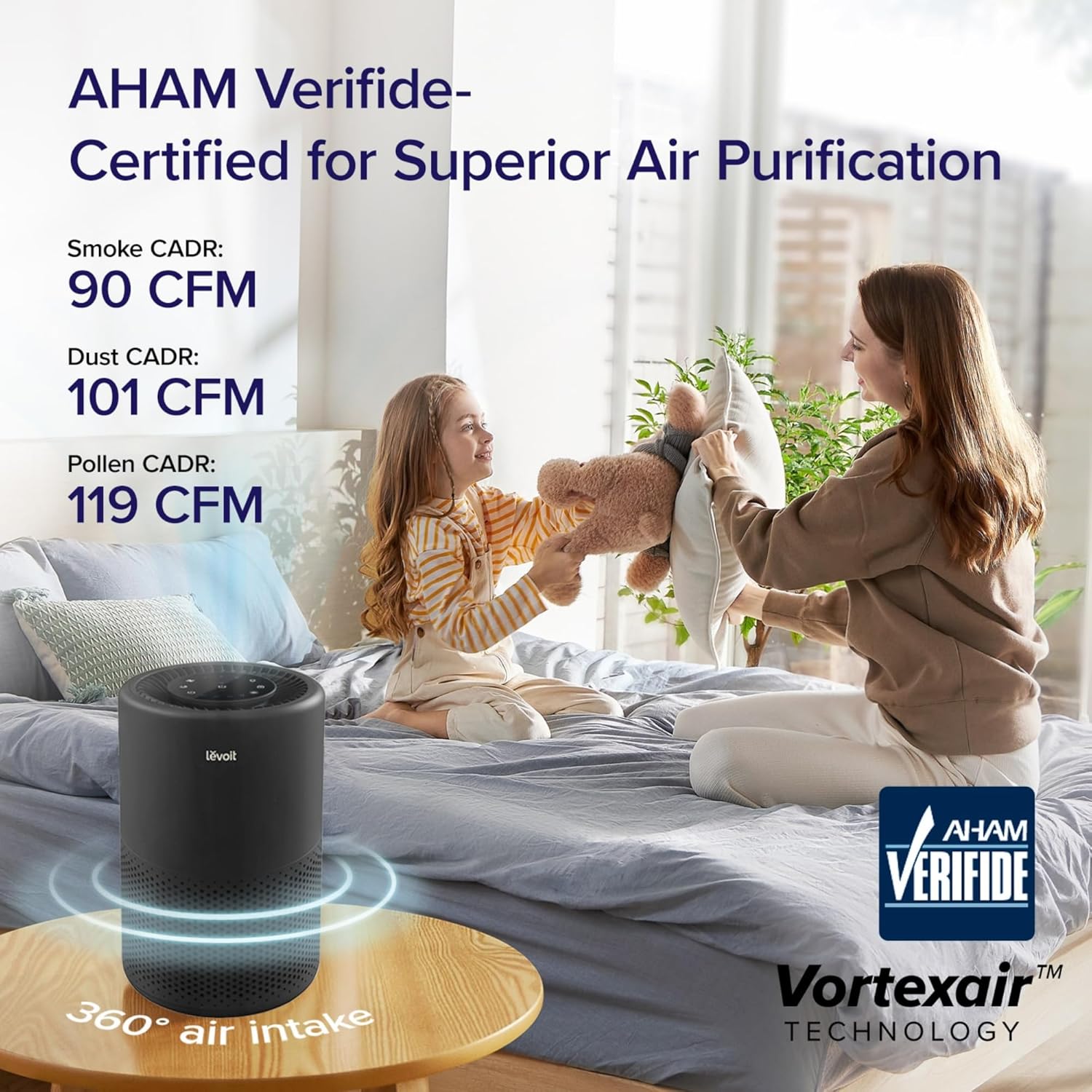 LEVOIT Core 200S-P Smart Air Purifier – WiFi & Alexa Control HEPA Filter for Home, Bedroom & Dust, Smoke, Allergies Removal encalife
