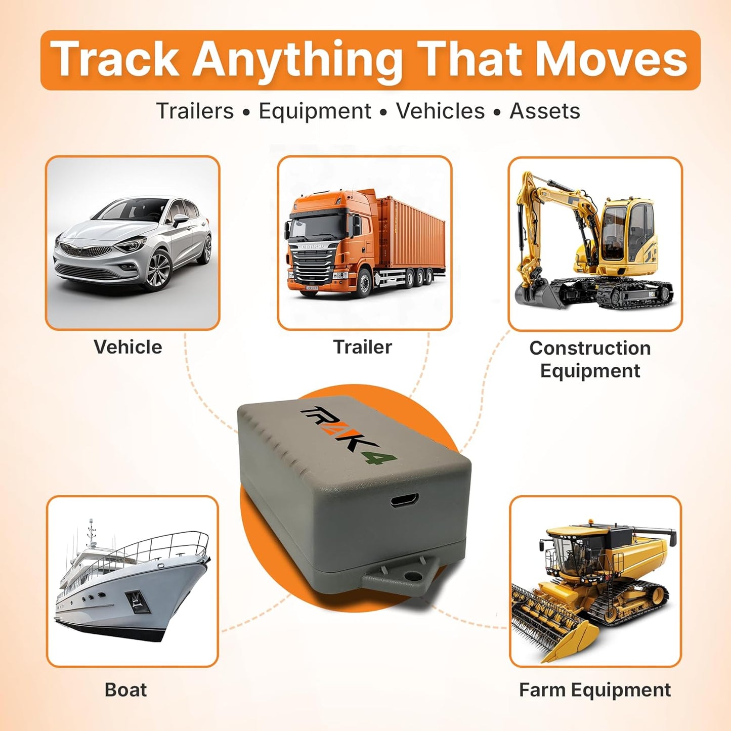 GPS Vehicle Tracker Real-Time 4G Magnetic I Waterproof Asset Tracker encalife