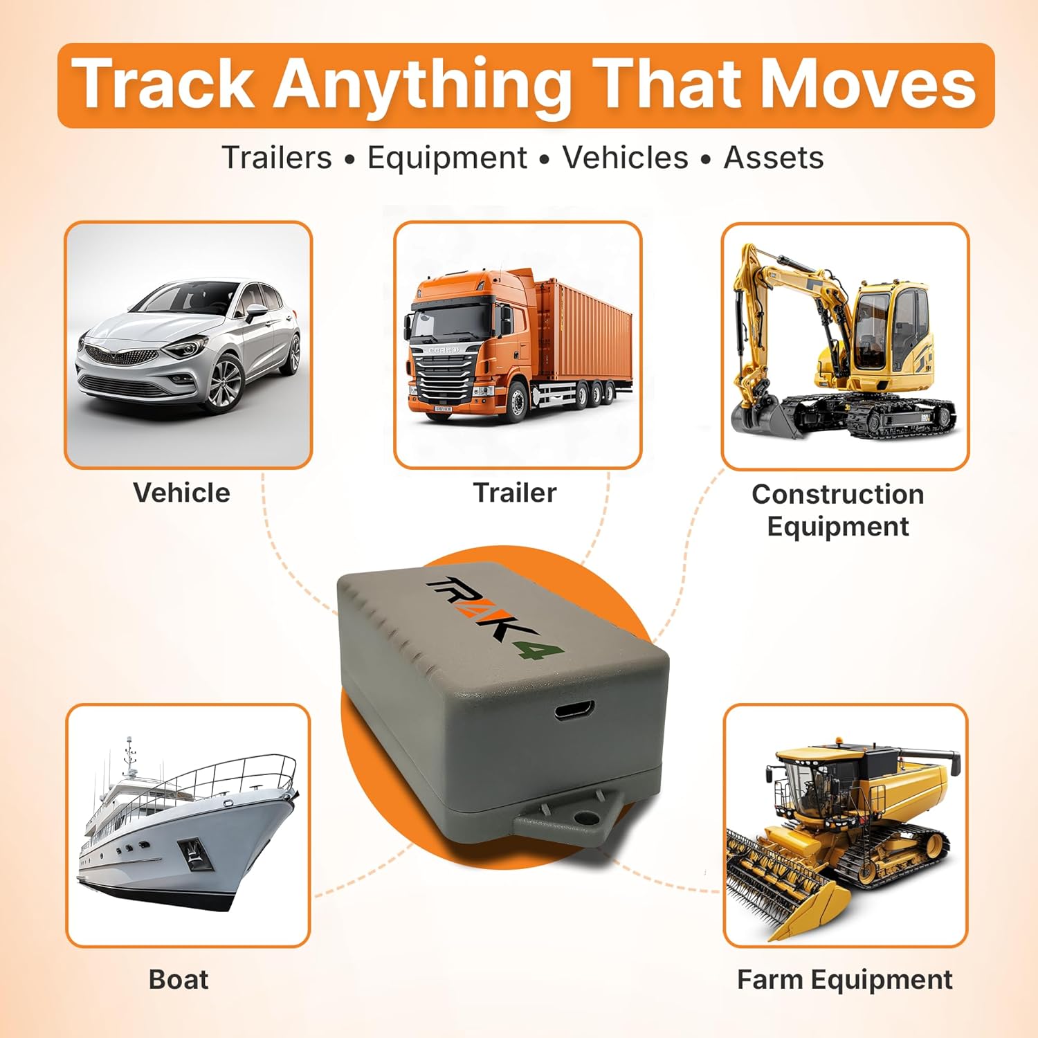 GPS Vehicle Tracker Real-Time 4G Magnetic I Waterproof Asset Tracker encalife