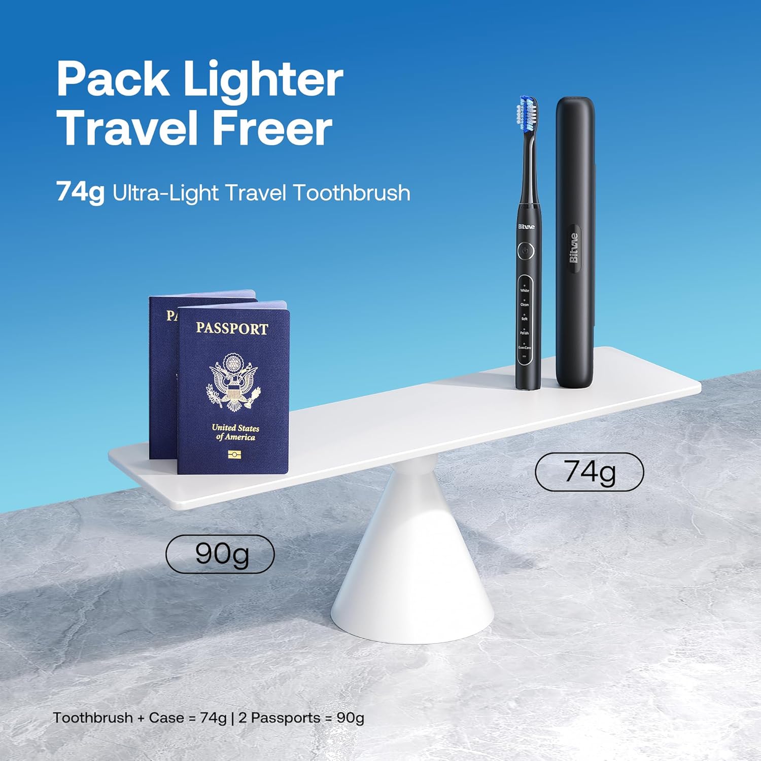 Bitvae ADA Rechargeable Travel Electric Toothbrush encalife