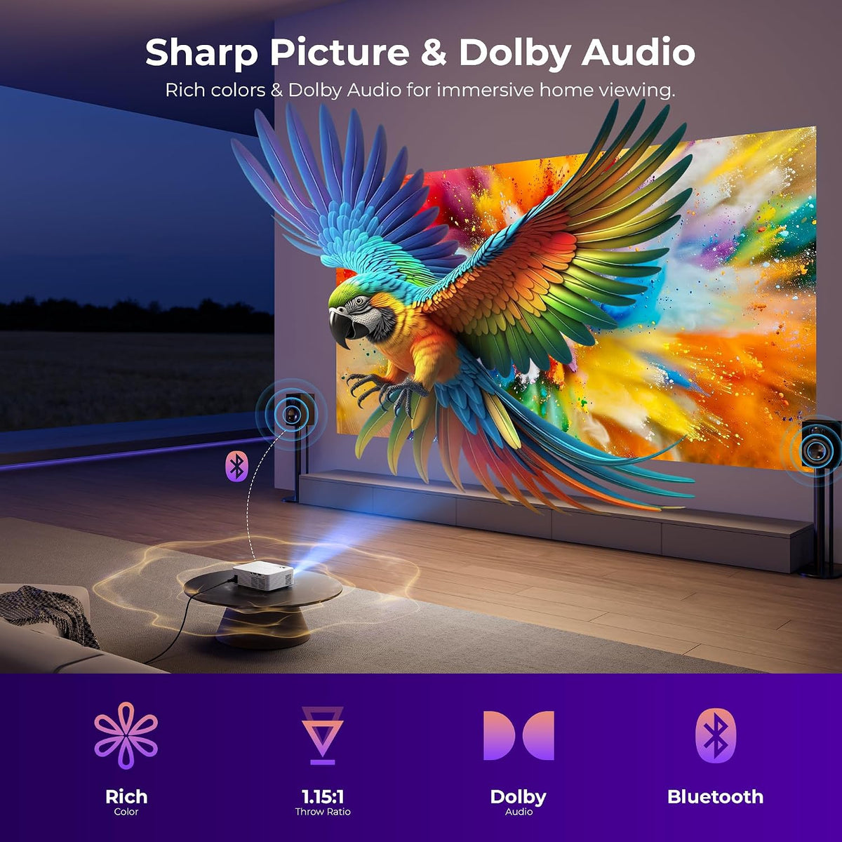 Smart 720P Bedroom Projector encalife