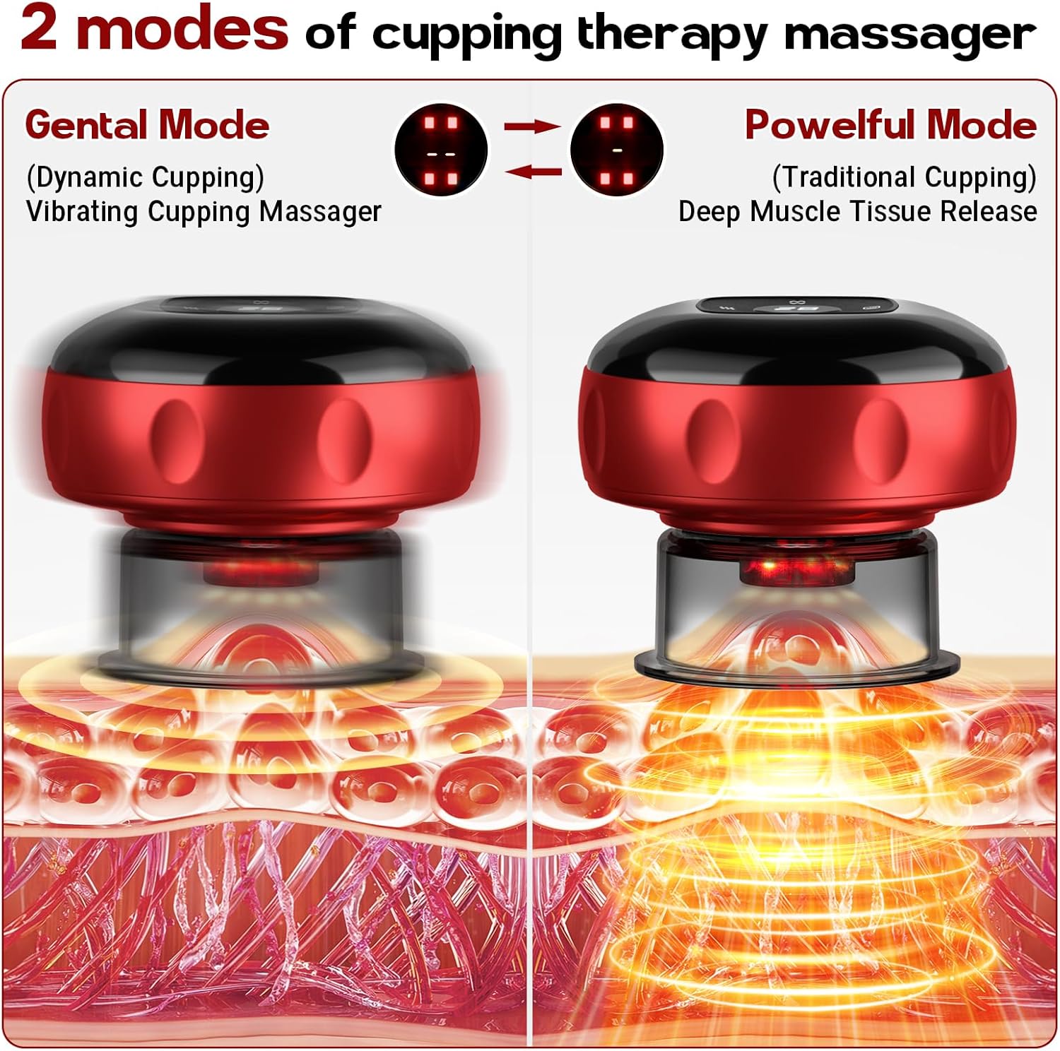 Smart Electric Cupping Massager for Sore Muscles encalife