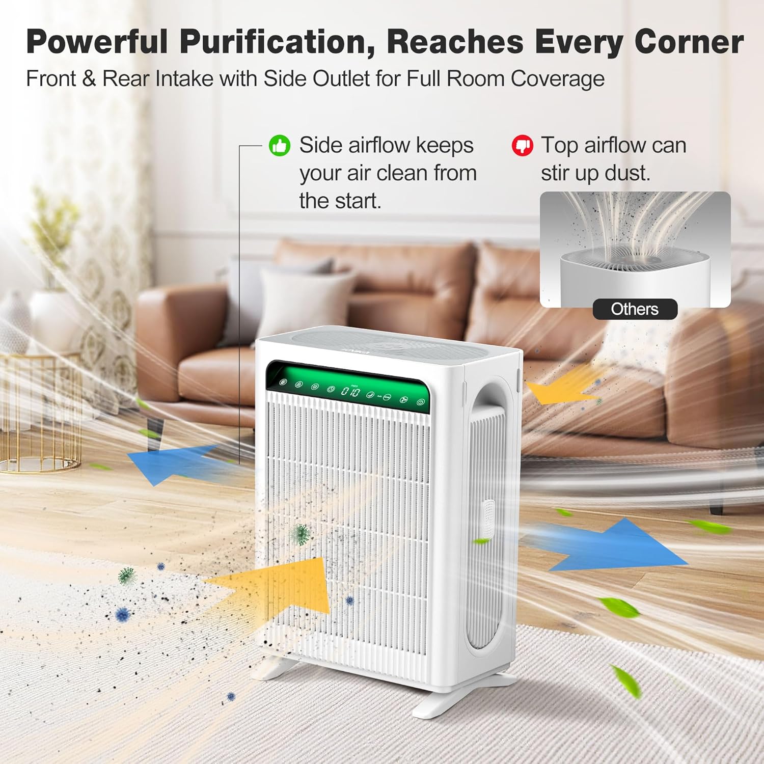 HEPA Air Purifier for Large Room | Pet, Dust & Allergy Cleaner encalife