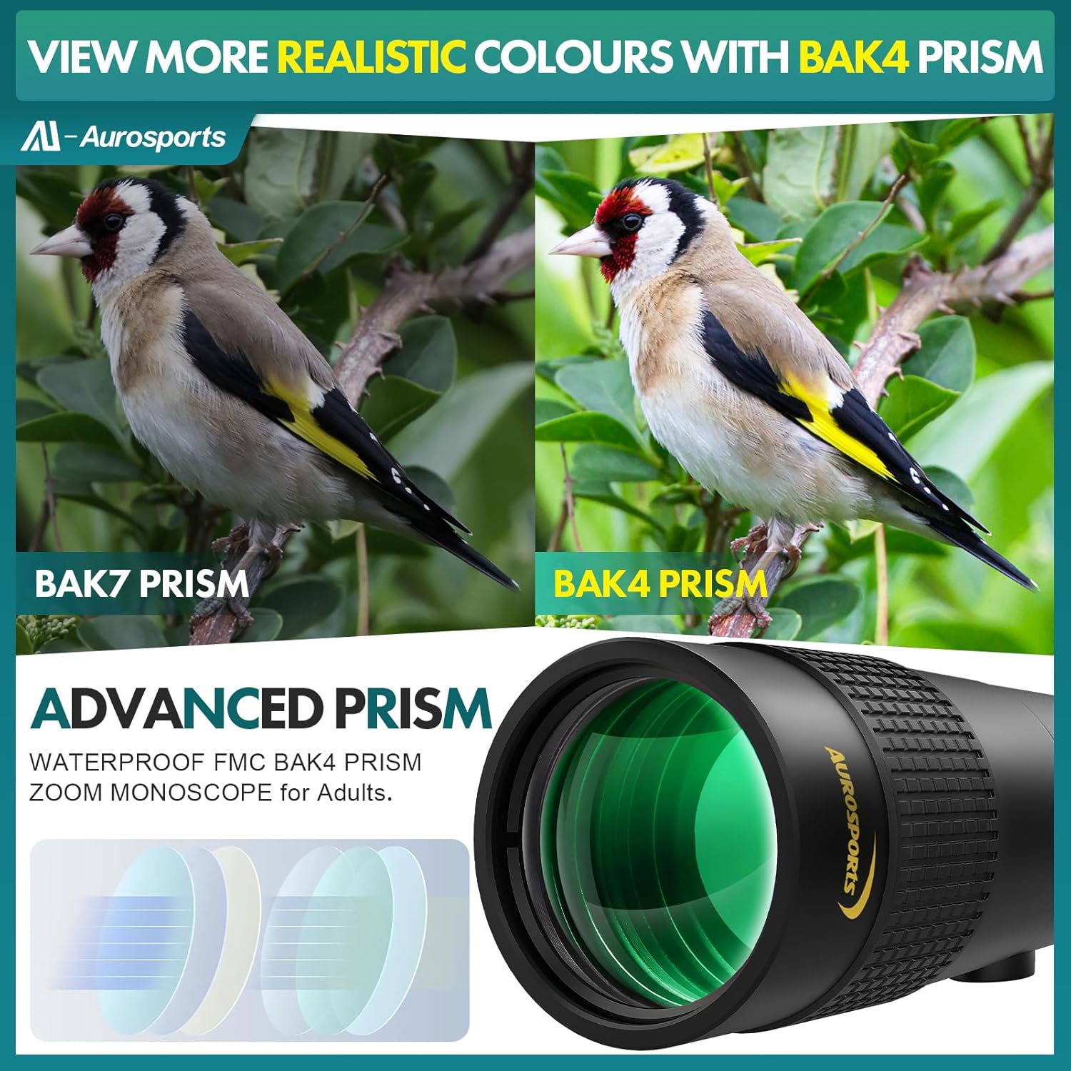 10-30x40 HD Zoom Monocular Telescope encalife