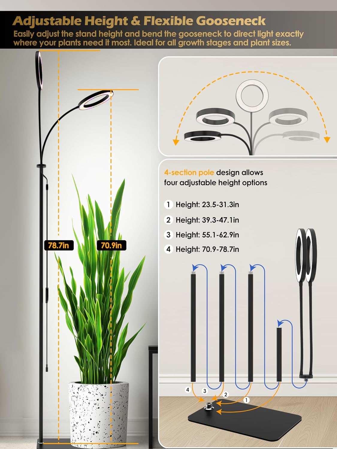 Grow Lights for Indoor Plants I 48W LED Lamp encalife