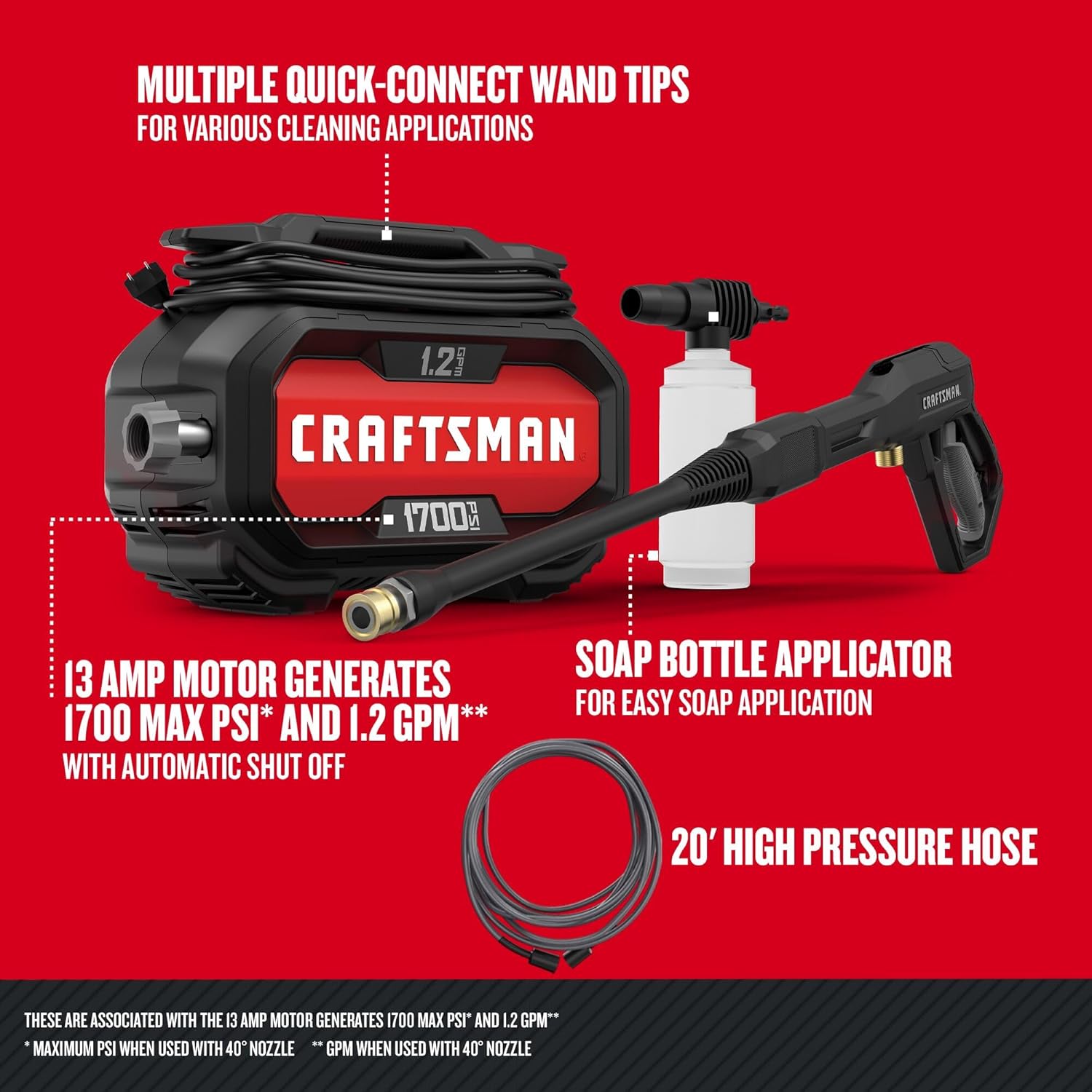Electric Pressure Washer for Cars Patios encalife