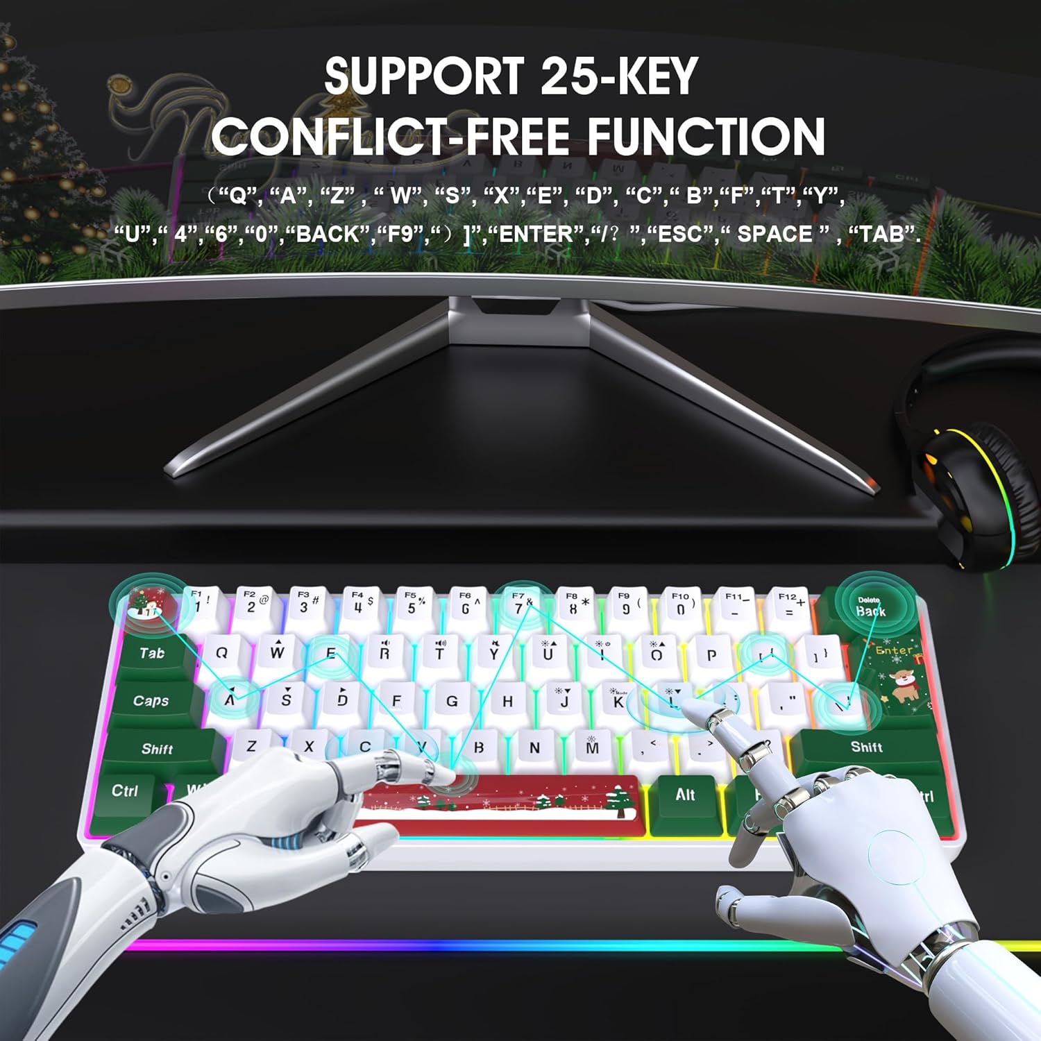Compact Gaming Keyboard I 60% 61‑Key RGB Wired encalife