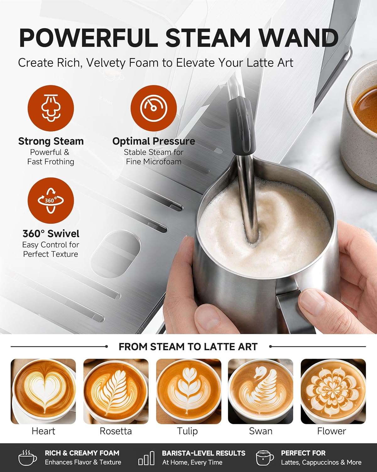 Automatic Espresso Machine with Grinder &amp; Cold Brew encalife