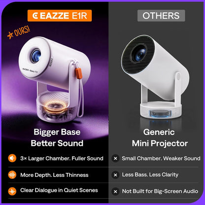 Portable Smart HD Bedroom Projector encalife