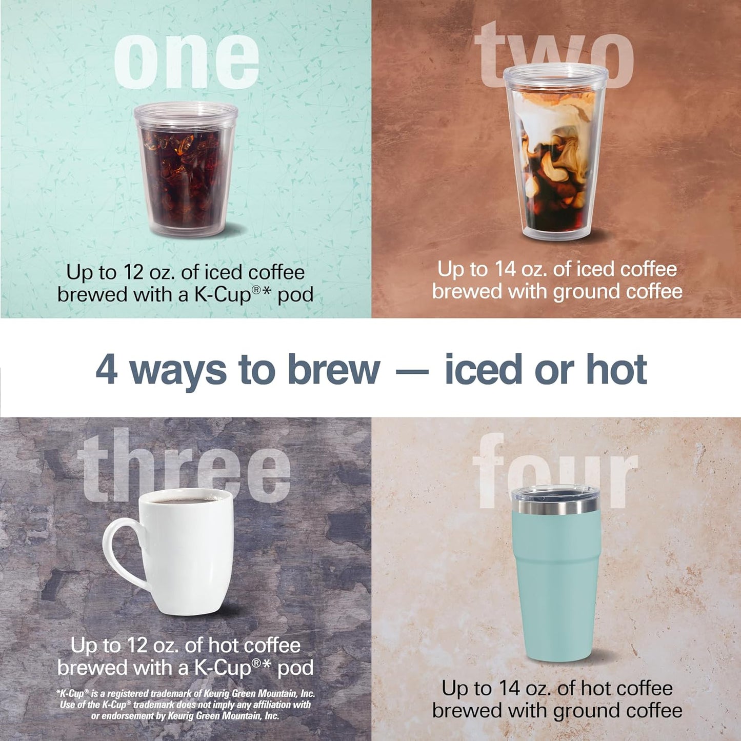 4-in-1 Hot Iced Single Serve Coffee Maker encalife