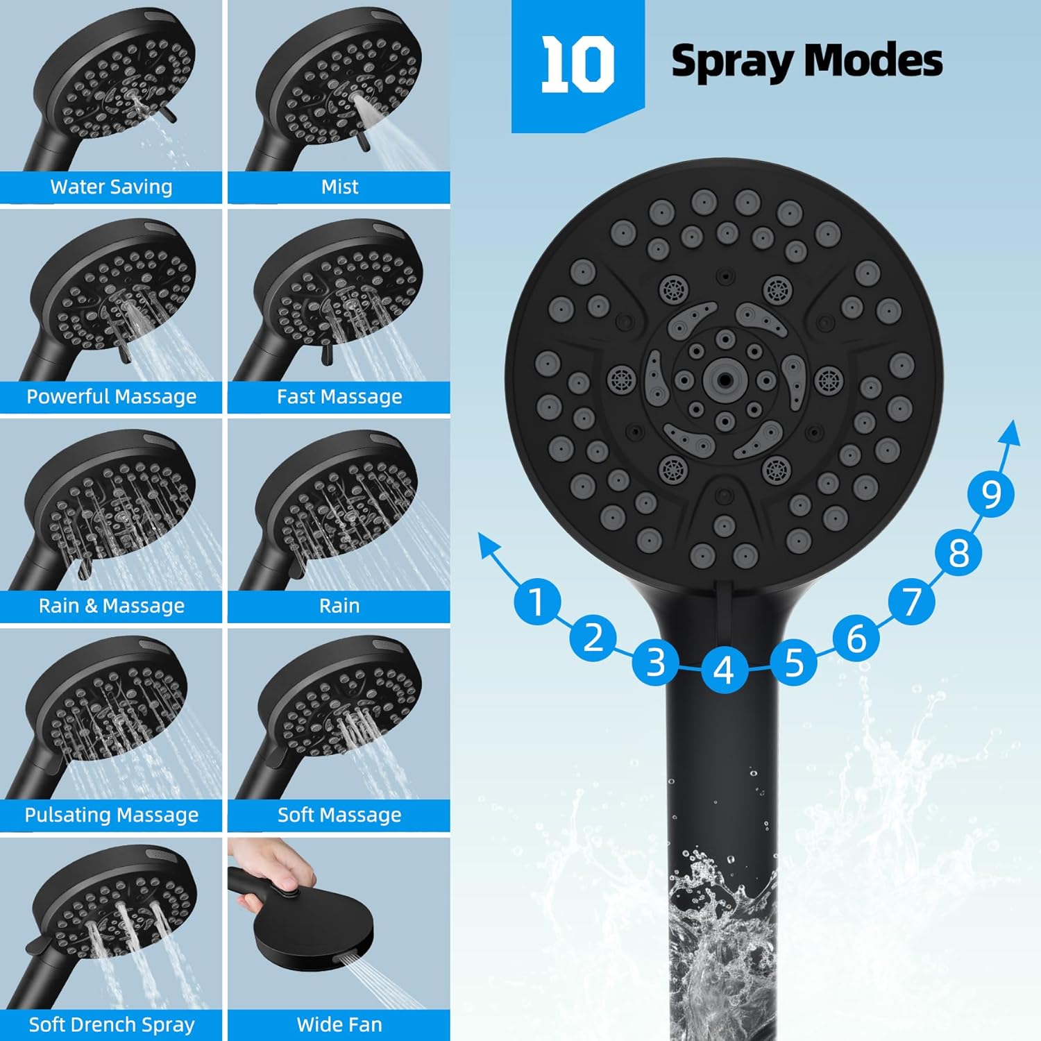 10” High Pressure Rainfall Shower Head I Combo Set encalife