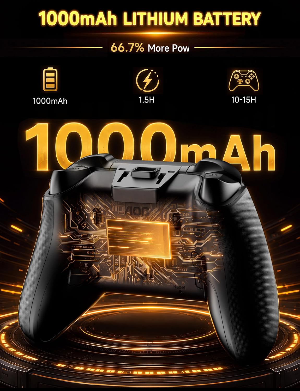 Multi-Platform Gaming Controller With Interactive Screen encalife