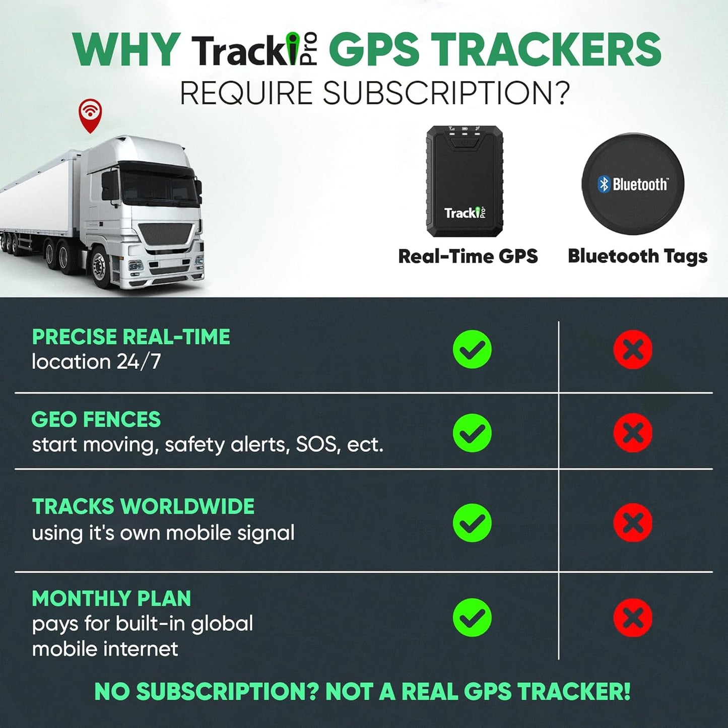 GPS Tracker Real-Time Vehicle Protection encalife