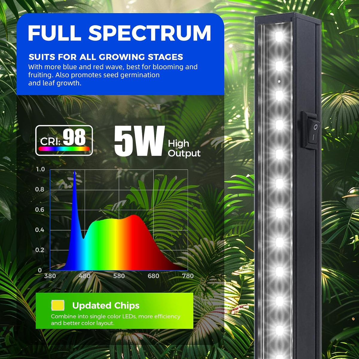 Grow Light For Indoor Plants | Full Spectrum Bar encalife