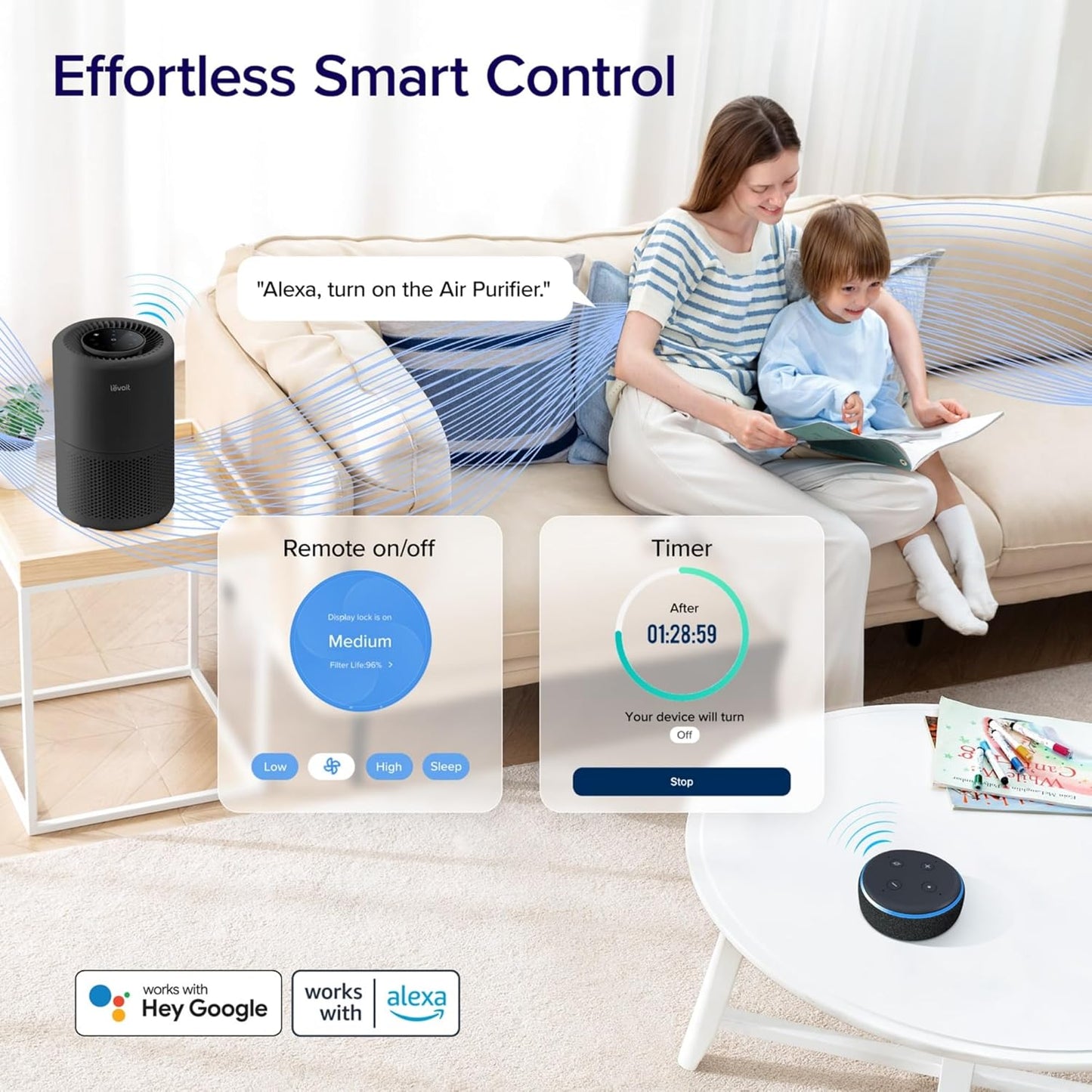 LEVOIT Core 200S-P Smart Air Purifier – WiFi & Alexa Control HEPA Filter for Home, Bedroom & Dust, Smoke, Allergies Removal encalife