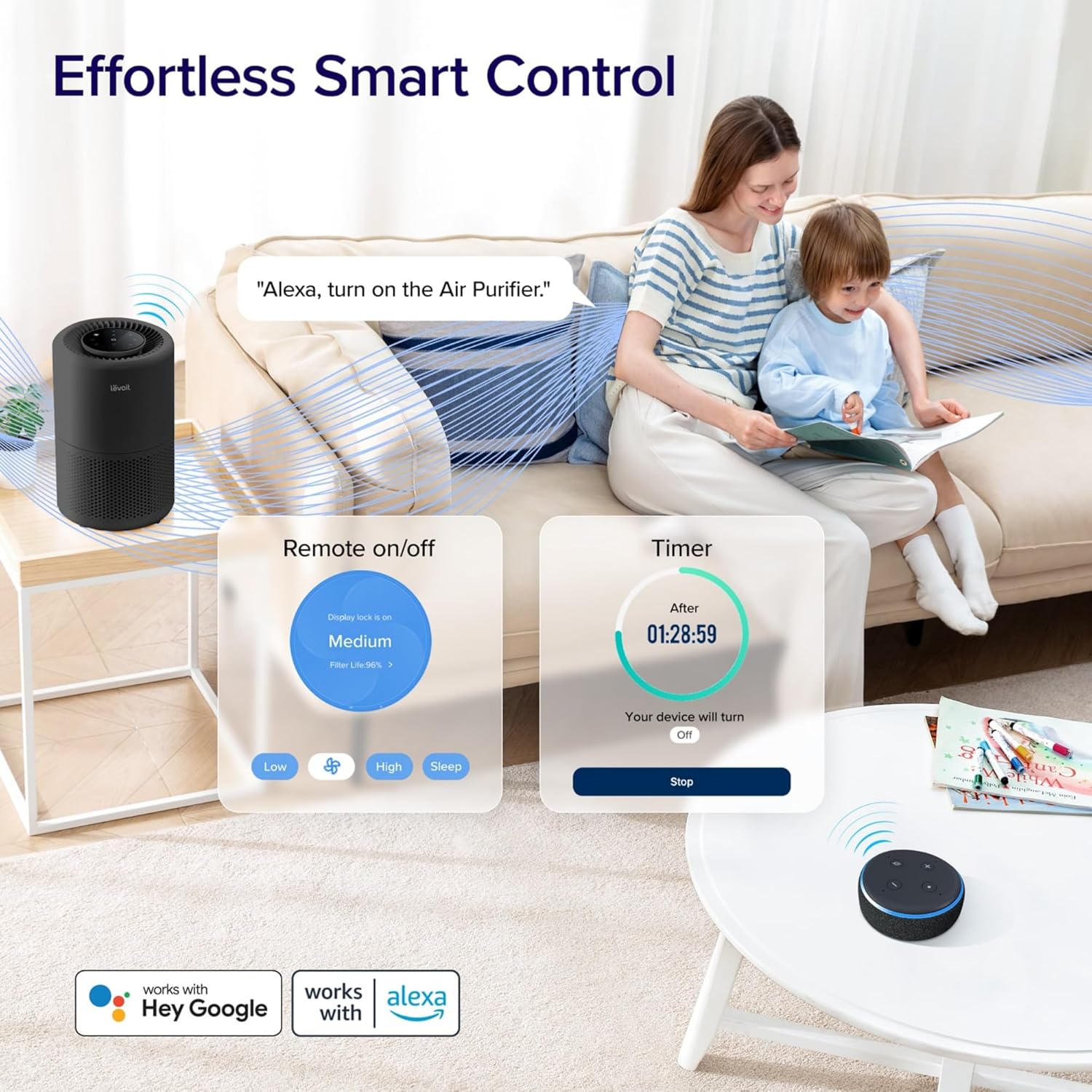 LEVOIT Core 200S-P Smart Air Purifier – WiFi & Alexa Control HEPA Filter for Home, Bedroom & Dust, Smoke, Allergies Removal encalife