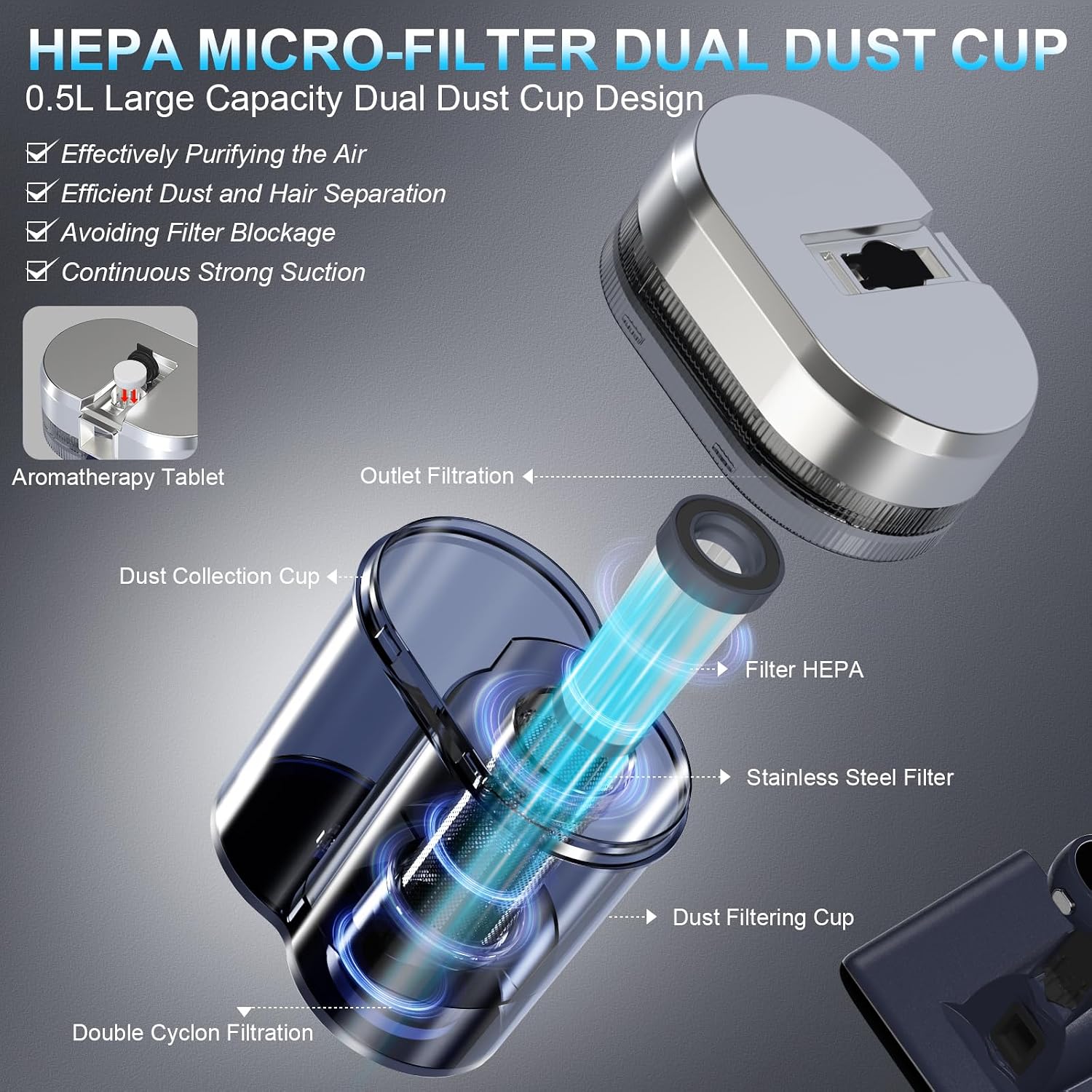 Handheld Mattress Vacuum Cleaner with UV-C Light encalife