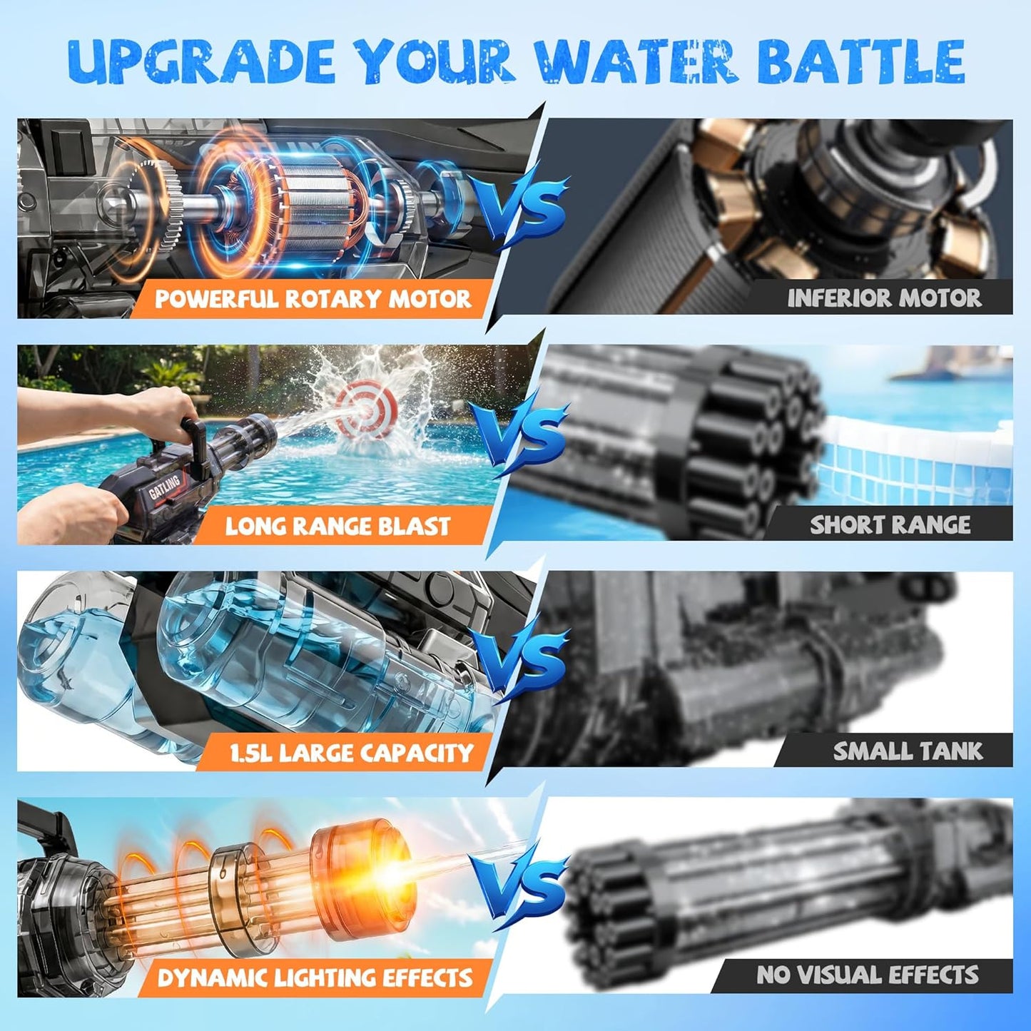 Electric LED Water Gun I Rechargeable Squirt Blaster encalife