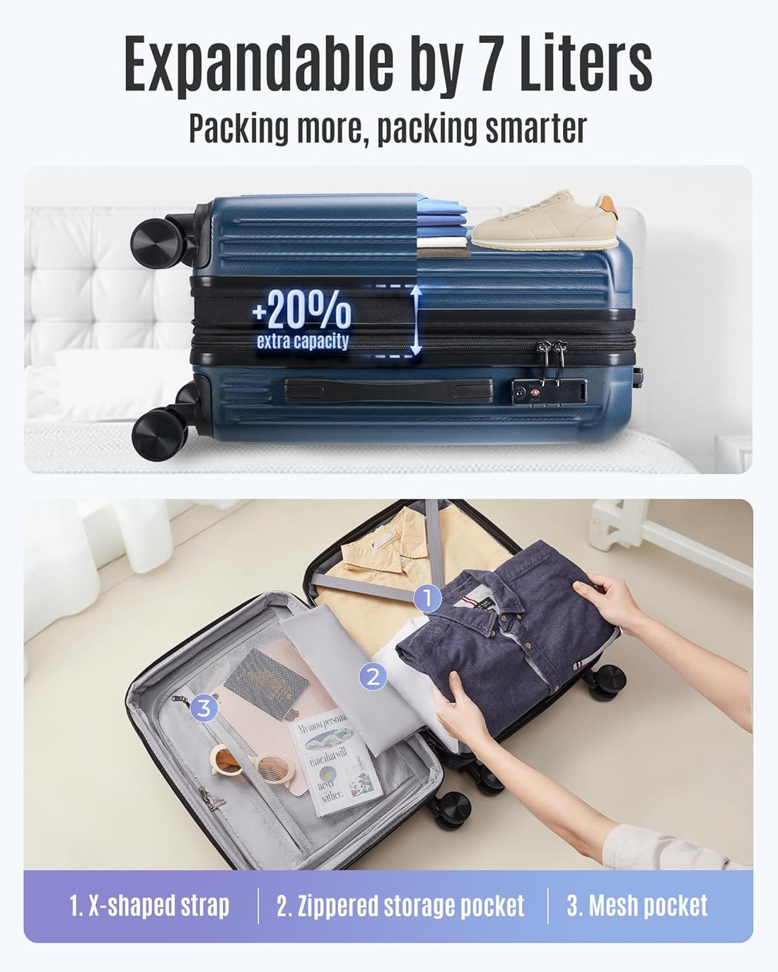 Flight Carry-On Luggage I 22x14x9 Hardside Spinner Suitcase encalife