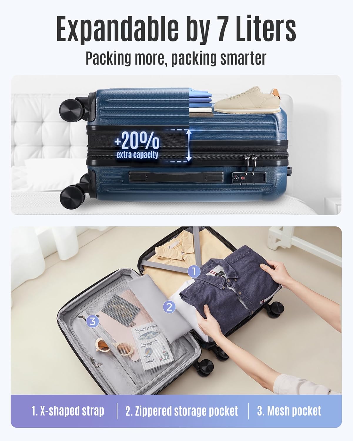 Flight Carry-On Luggage I 22x14x9 Hardside Spinner Suitcase encalife