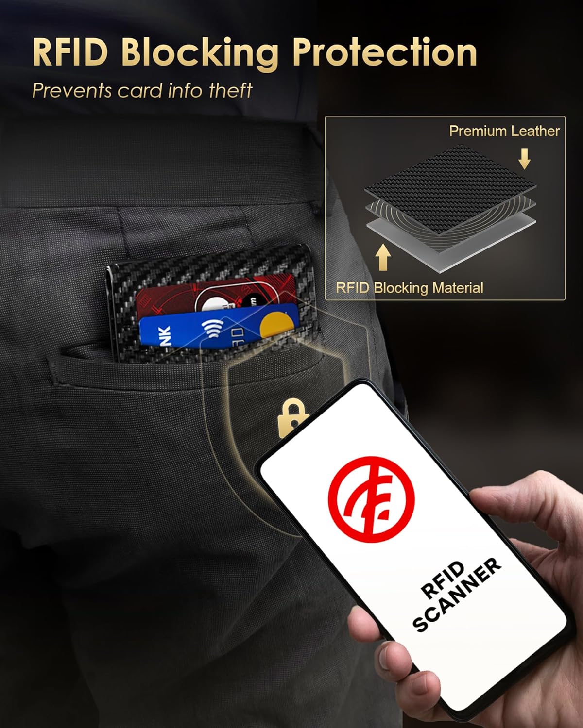 RFID Wallets for Men I 2026 Slim Bifold encalife