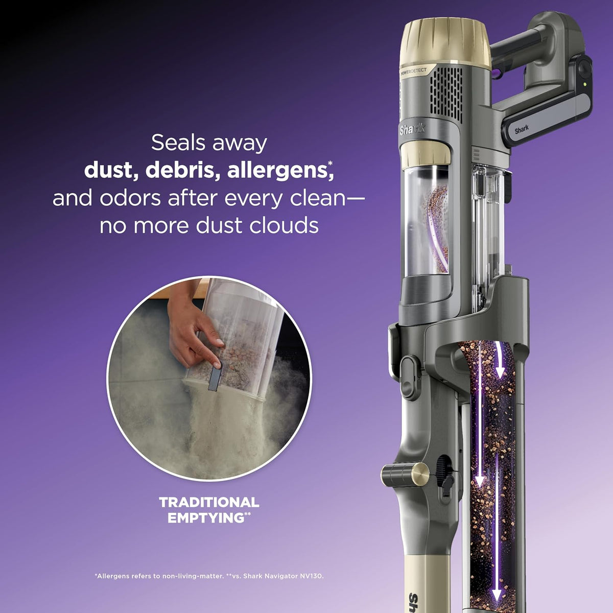 Self Emptying Cordless Vacuum For Pet Hair encalife