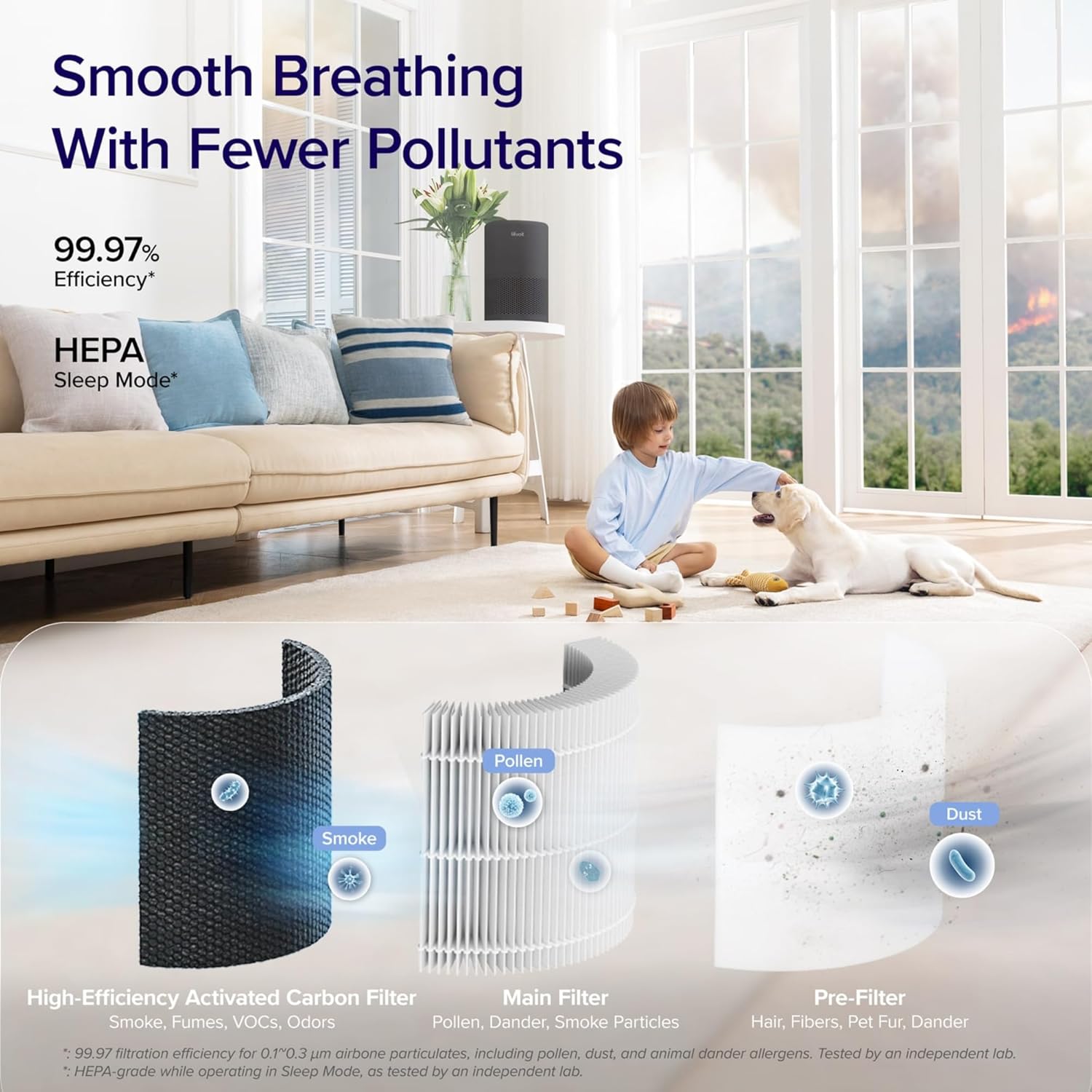 LEVOIT Core 200S-P Smart Air Purifier – WiFi & Alexa Control HEPA Filter for Home, Bedroom & Dust, Smoke, Allergies Removal encalife