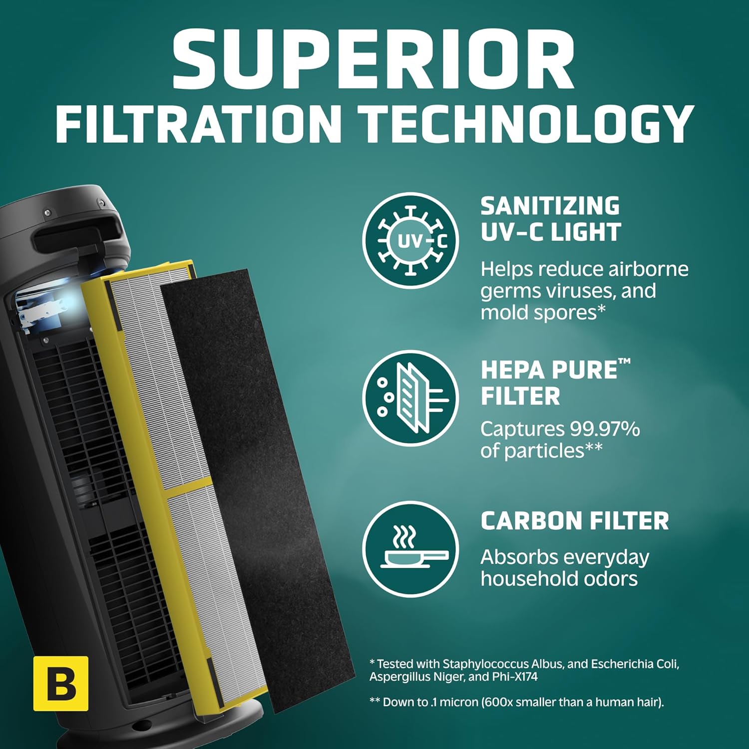 Large Room HEPA Air Purifier | UV & Odor Control encalife
