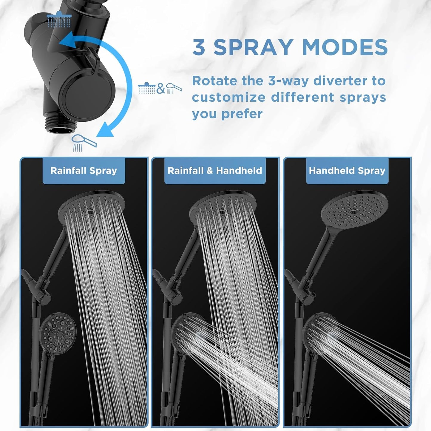 MakeFit Dual Filtered I Shower Head Combo encalife