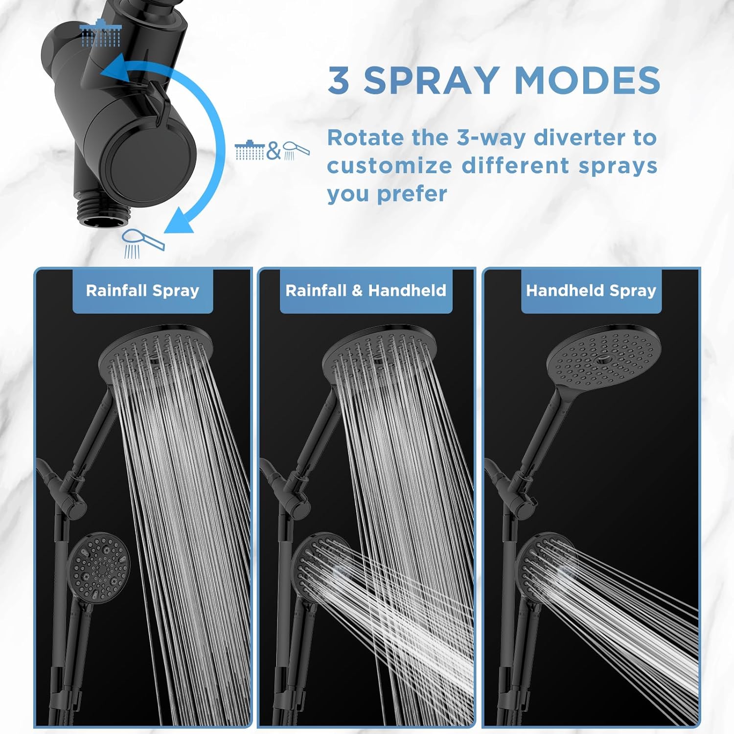 MakeFit Dual Filtered I Shower Head Combo encalife