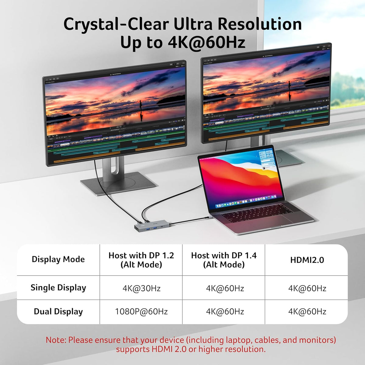9-in-1 USB-C Docking Station for Dual Monitors encalife