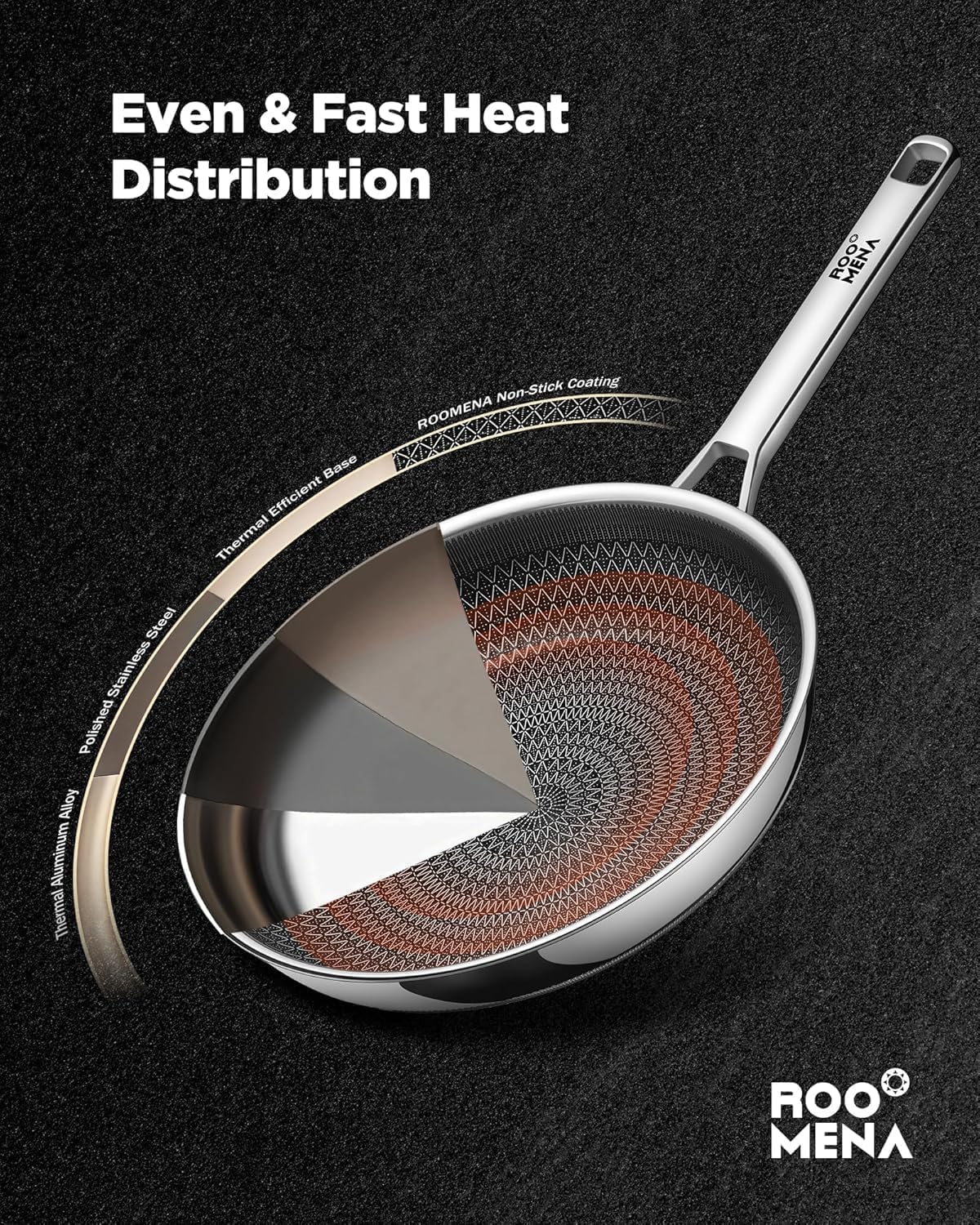 Non-Stick Ceramic Frying Pan With Lid encalife