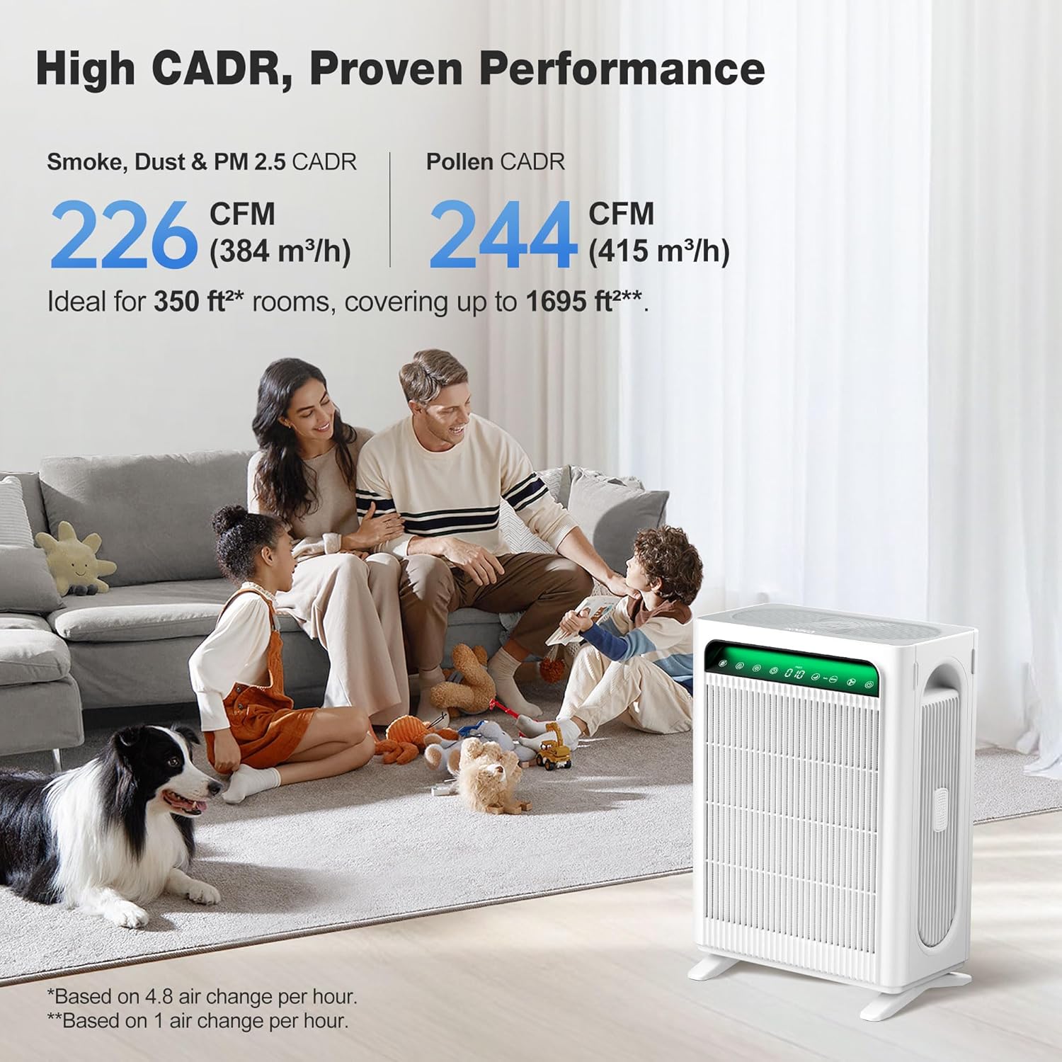 HEPA Air Purifier for Large Room | Pet, Dust & Allergy Cleaner encalife