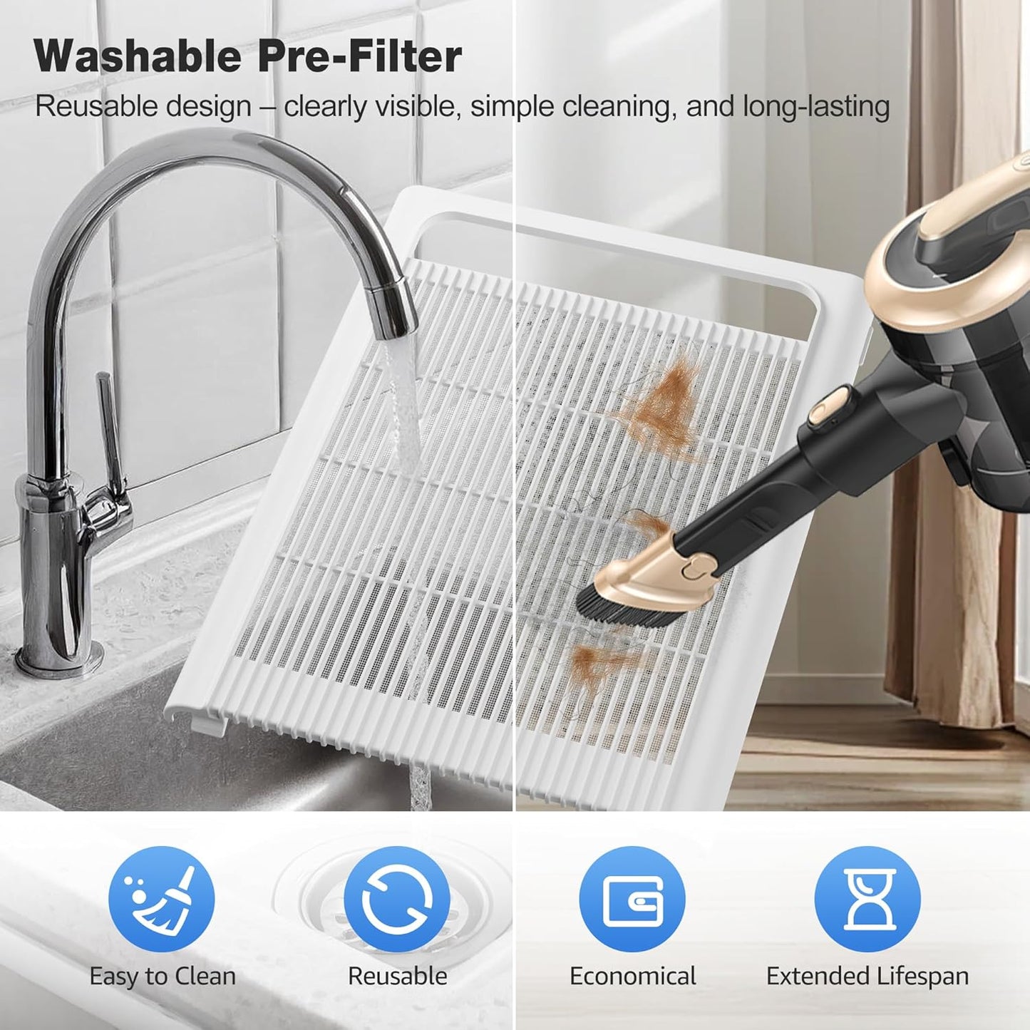 HEPA Air Purifier for Large Room | Pet, Dust & Allergy Cleaner encalife
