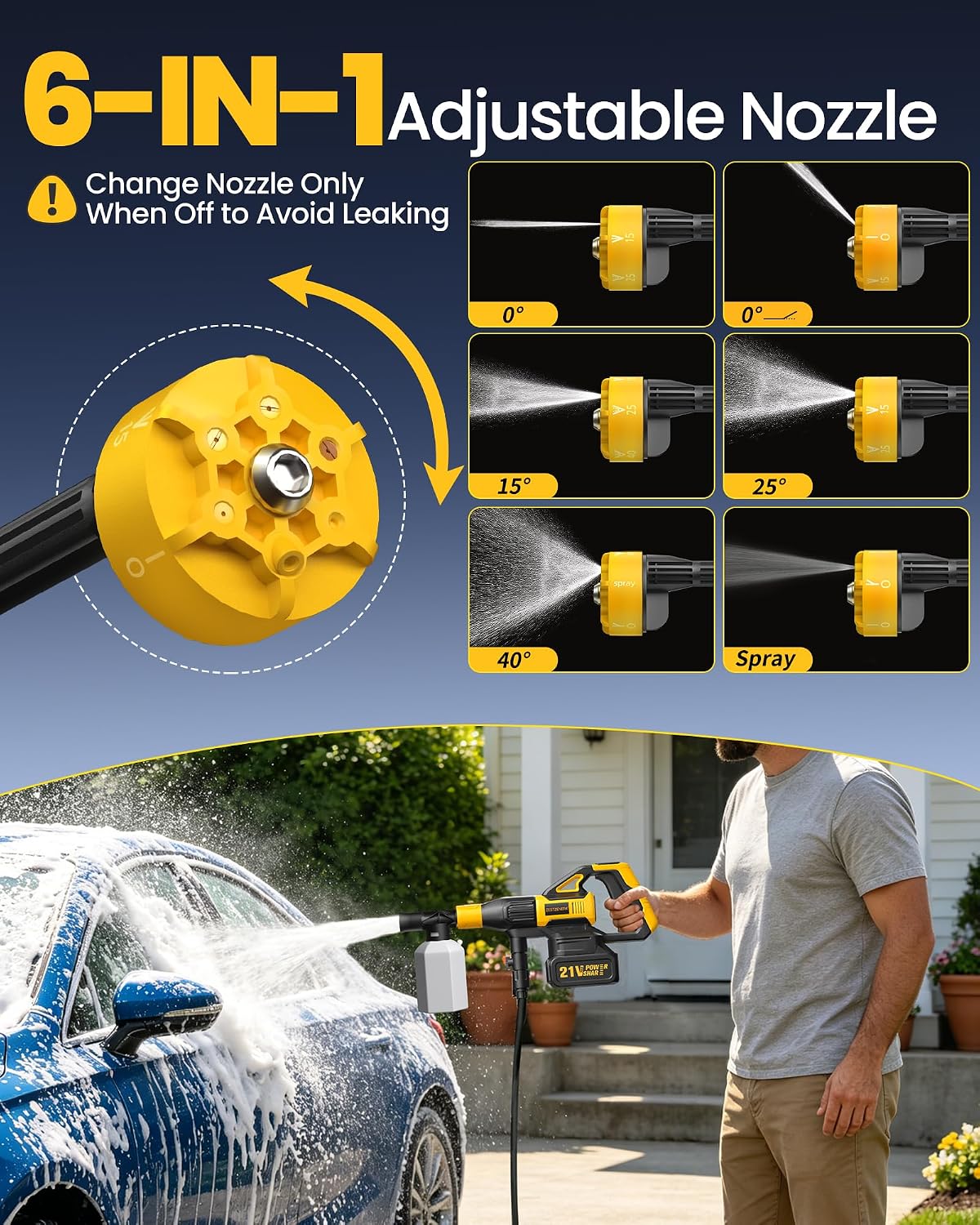Cordless Pressure Washer 1520 PSI encalife