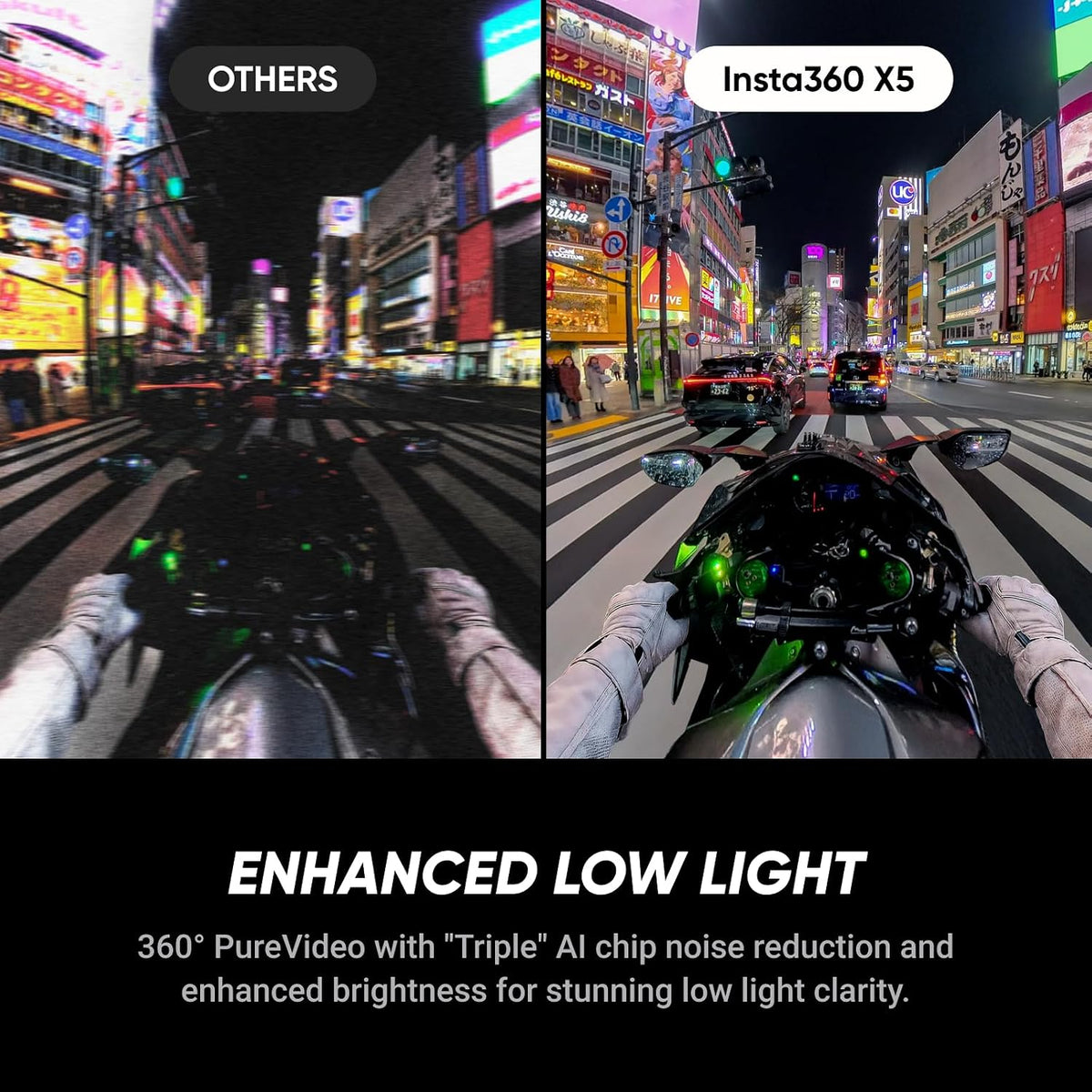 8K Underwater 360 Camera Waterproof Action Camera encalife