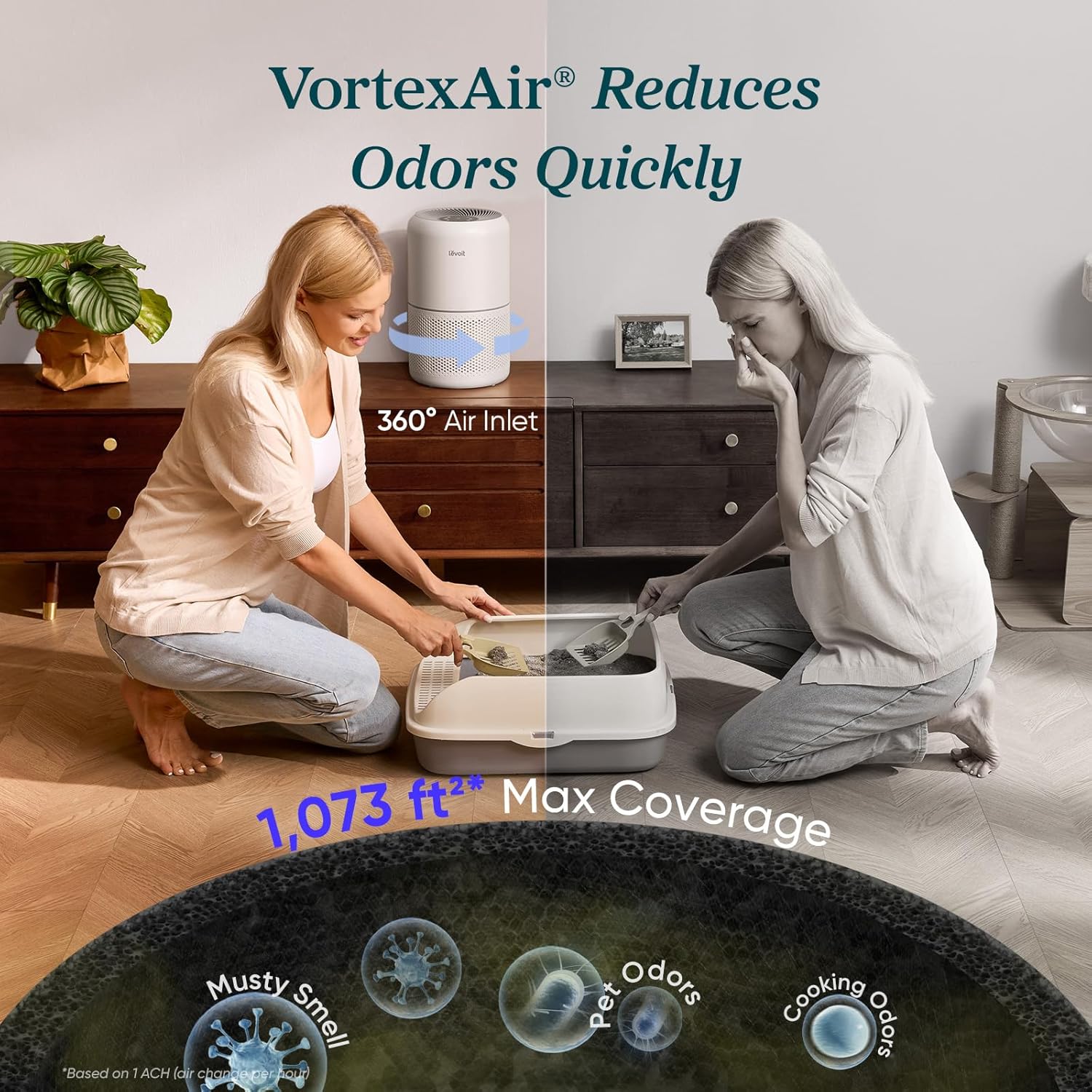 LEVOIT Core300-P Air Purifier for Home & Bedroom – HEPA Filter Cleaner for Pet Hair, Allergies, Smoke & Odor encalife