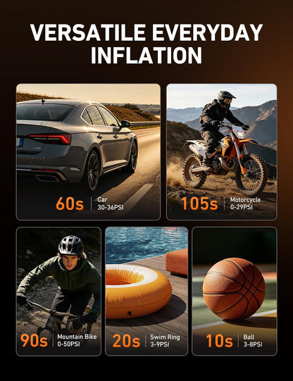 Portable Tire Inflator For Fast Roadside Emergencies encalife