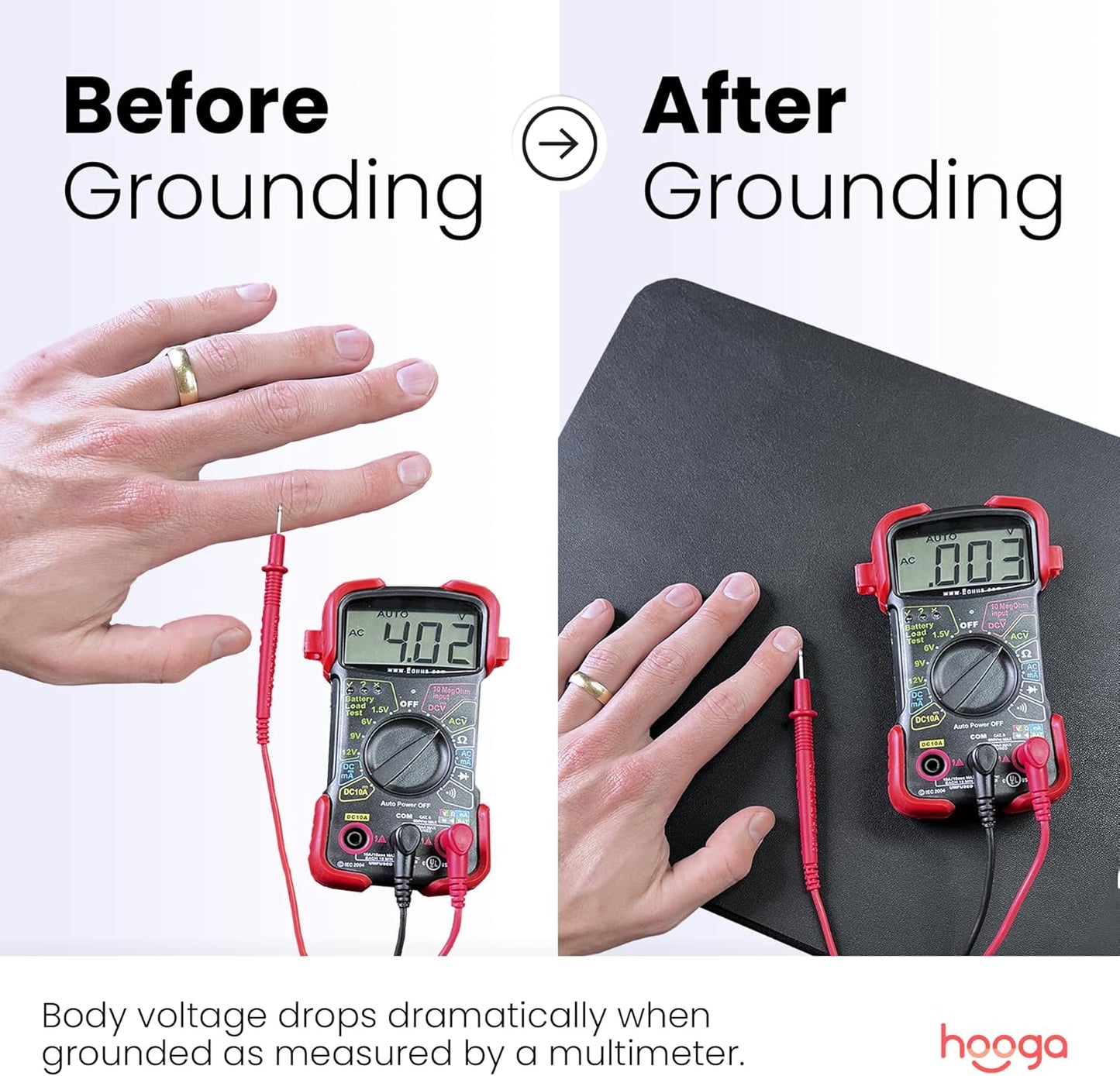 Grounding Mat for Better Sleep Stress Relief encalife