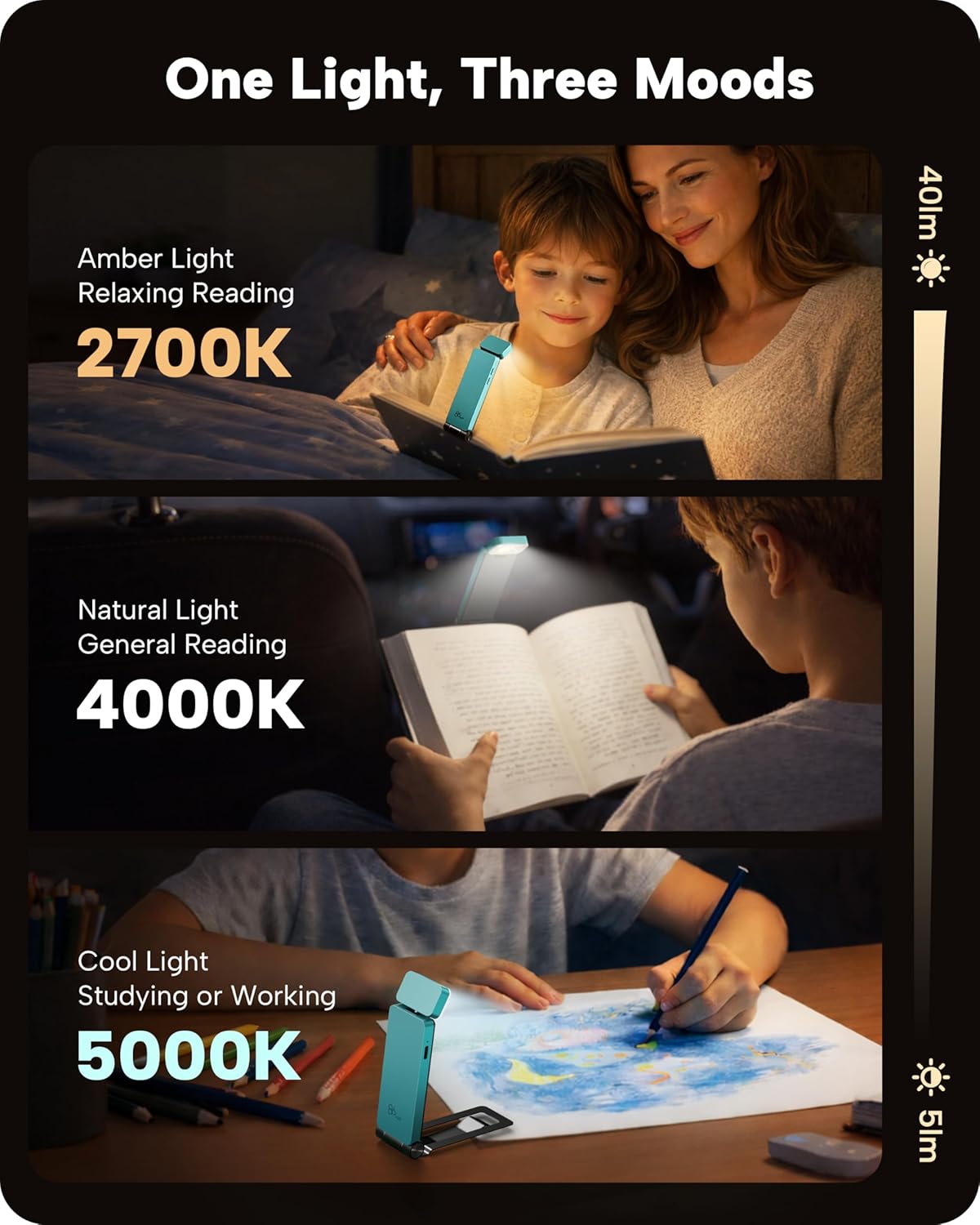 Rechargeable LED Book Light With Memory Brightness Control encalife