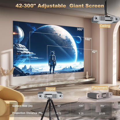 Smart 1080P Bedroom Projector encalife