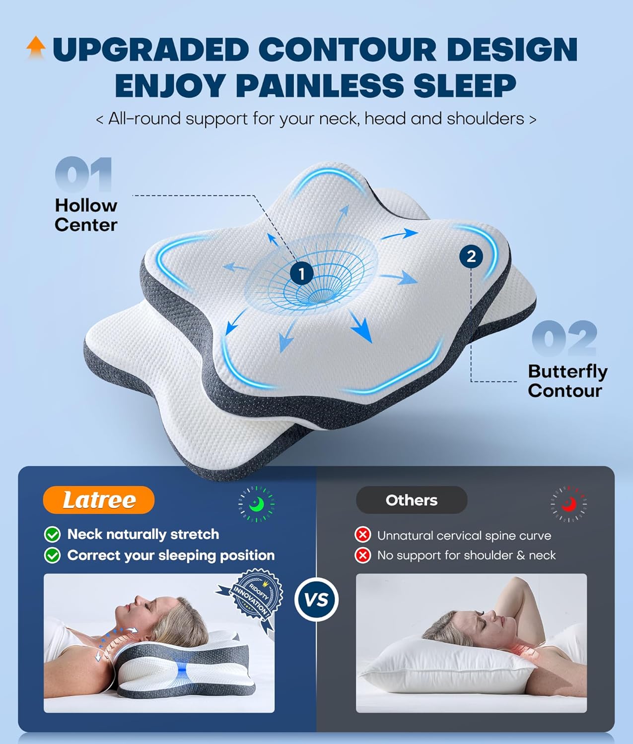 Cervical Neck Pillow | Memory Foam Pain Relief Ergonomic Pillow encalife